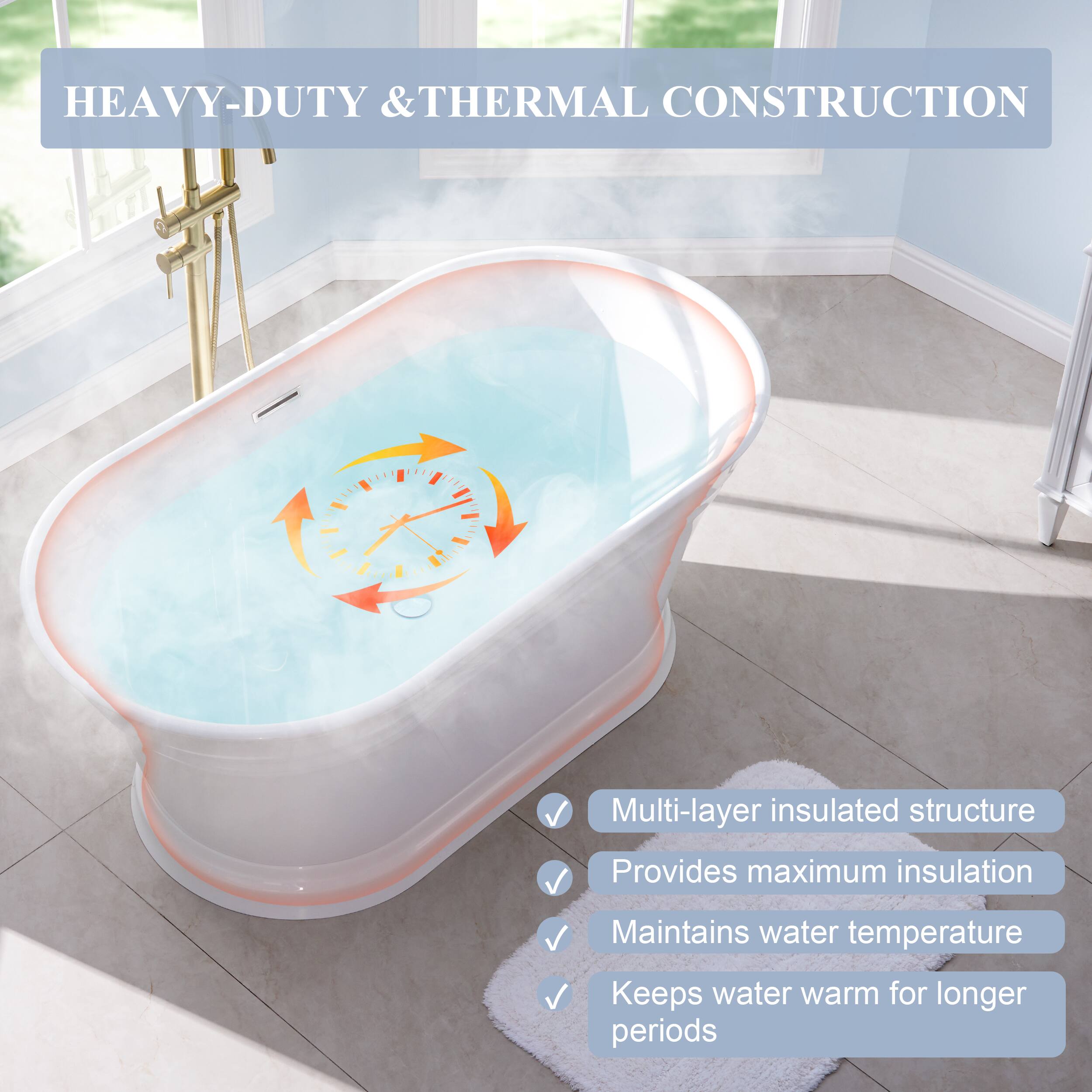 HEAVY-DUTY & THERMAL CONSTRUCTION

Multi-layer insulated structure  
Provides maximum insulation  
Maintains water temperature  
Keeps water warm for longer periods
