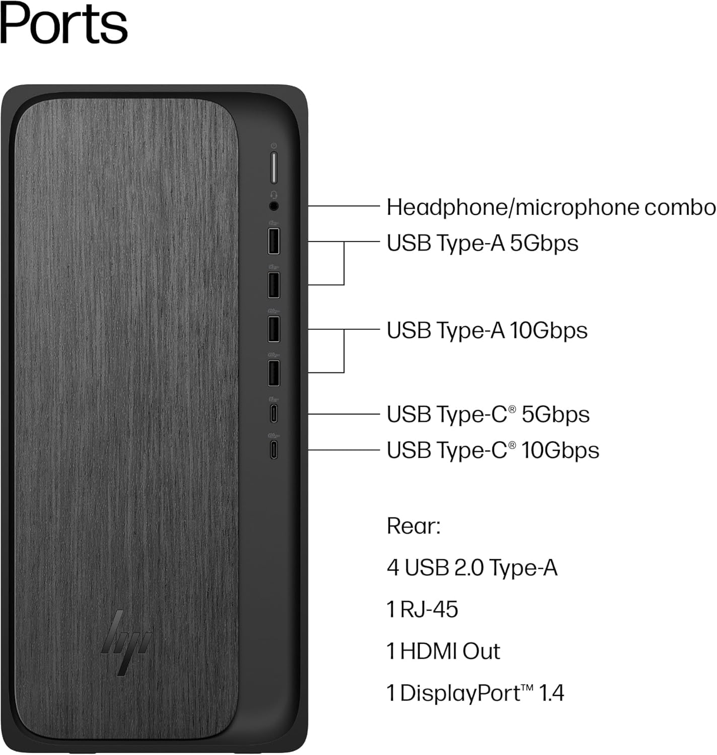 Ports

- Headphone/microphone combo
- USB Type-A 5Gbps
- USB Type-A 10Gbps
- USB Type-C 5Gbps
- USB Type-C 10Gbps

Rear:
- 4 USB 2.0 Type-A
- 1 RJ-45
- 1 HDMI Out
- 1 DisplayPort™ 1.4