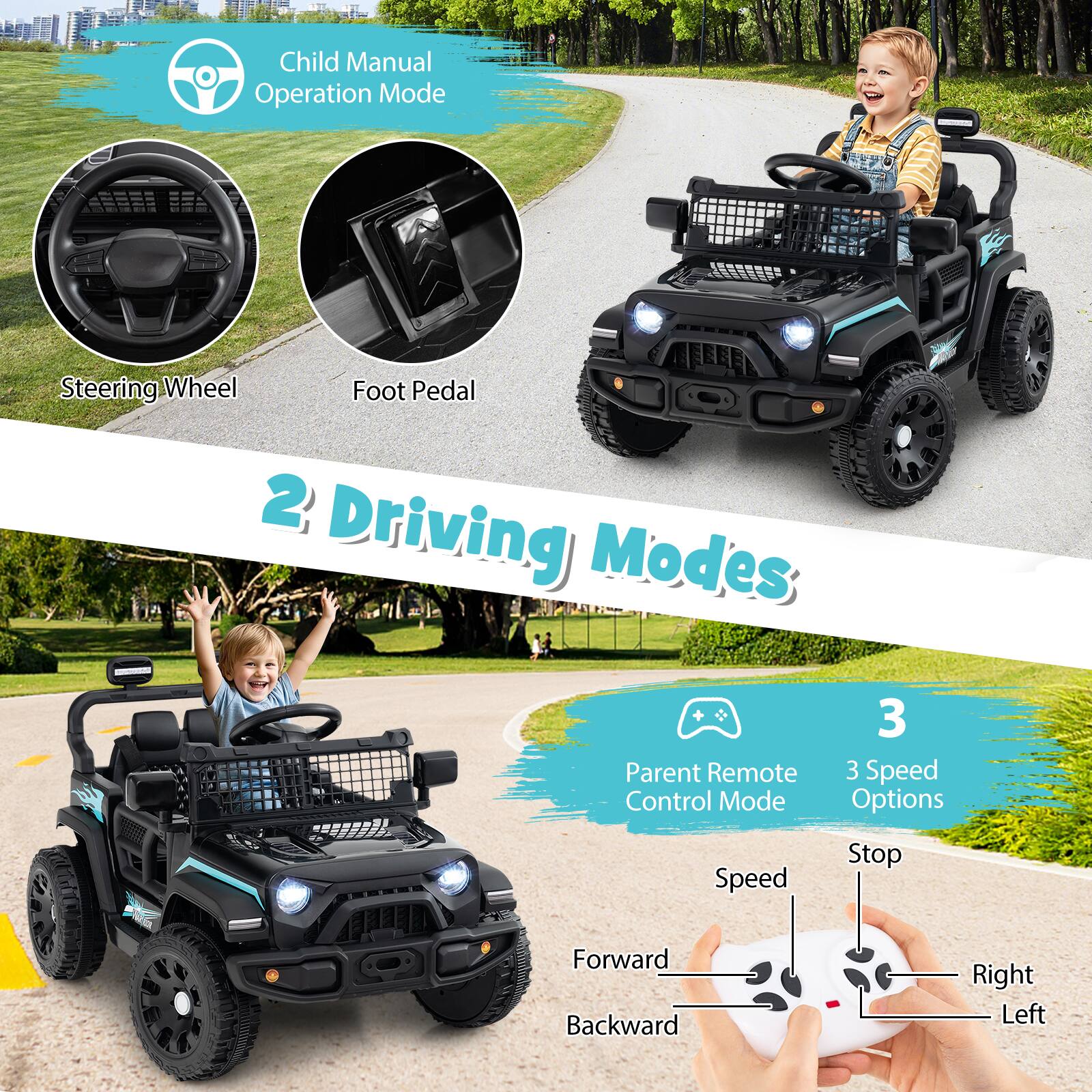 Child Manual Operation Mode  
Steering Wheel  
Foot Pedal  

2 Driving Modes  

Parent Remote Control Mode  
3 Speed Options  

Speed  
Forward  
Backward  
Stop  
Right  
Left