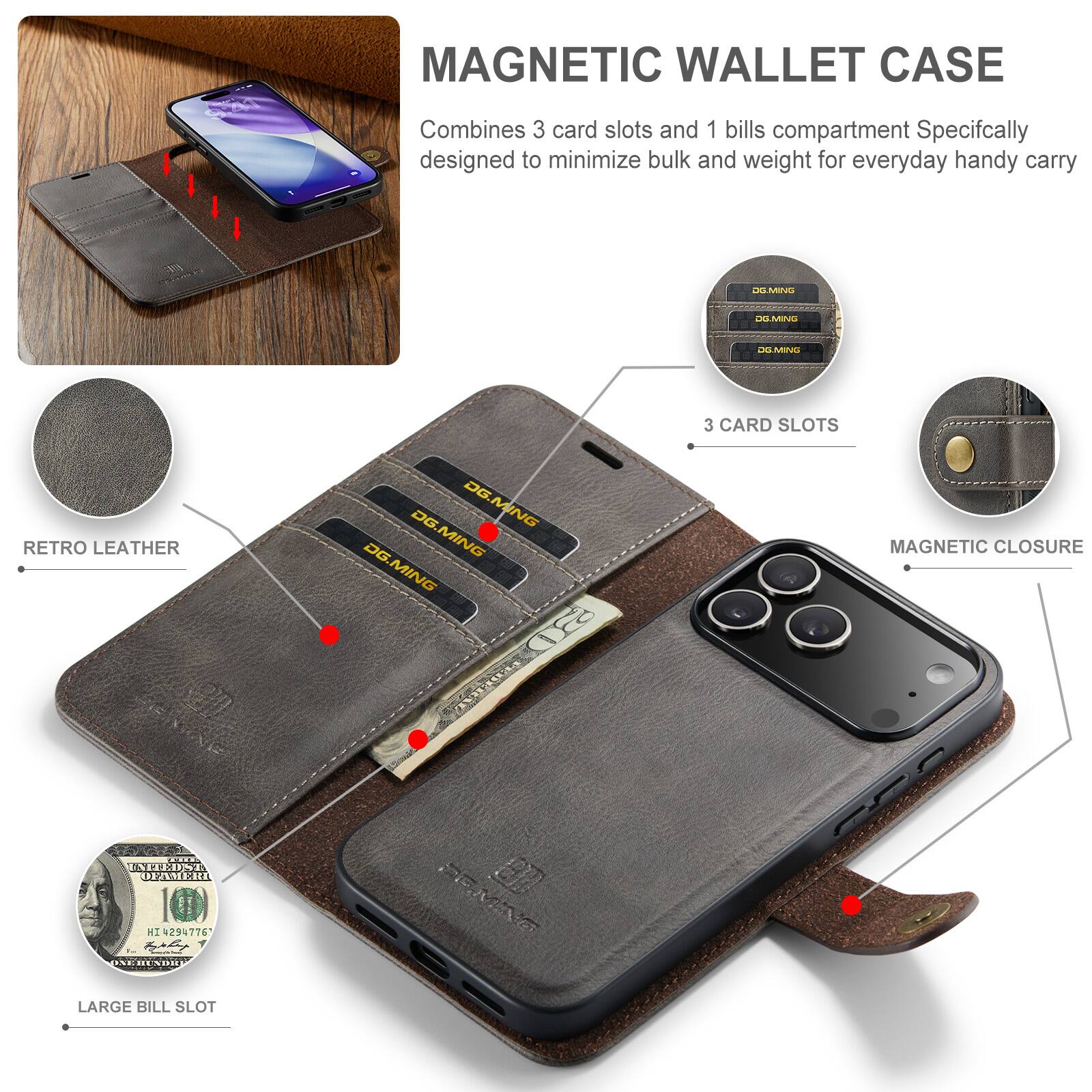 MAGNETIC WALLET CASE

Combines 3 card slots and 1 bills compartment. Specifically designed to minimize bulk and weight for everyday handy carry.

- 3 CARD SLOTS
- RETRO LEATHER
- MAGNETIC CLOSURE
- LARGE BILL SLOT