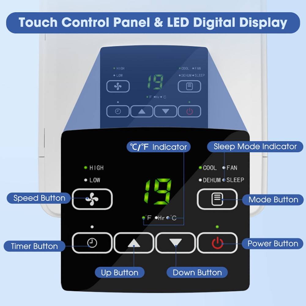 Touch Control Panel & LED Digital Display

- HIGH COOL FAN LOW DEHUM SLEEP
- C/F Indicator
- Sleep Mode Indicator
- Speed Button
- Mode Button
- Timer Button
- Power Button
- Up Button
- Down Button