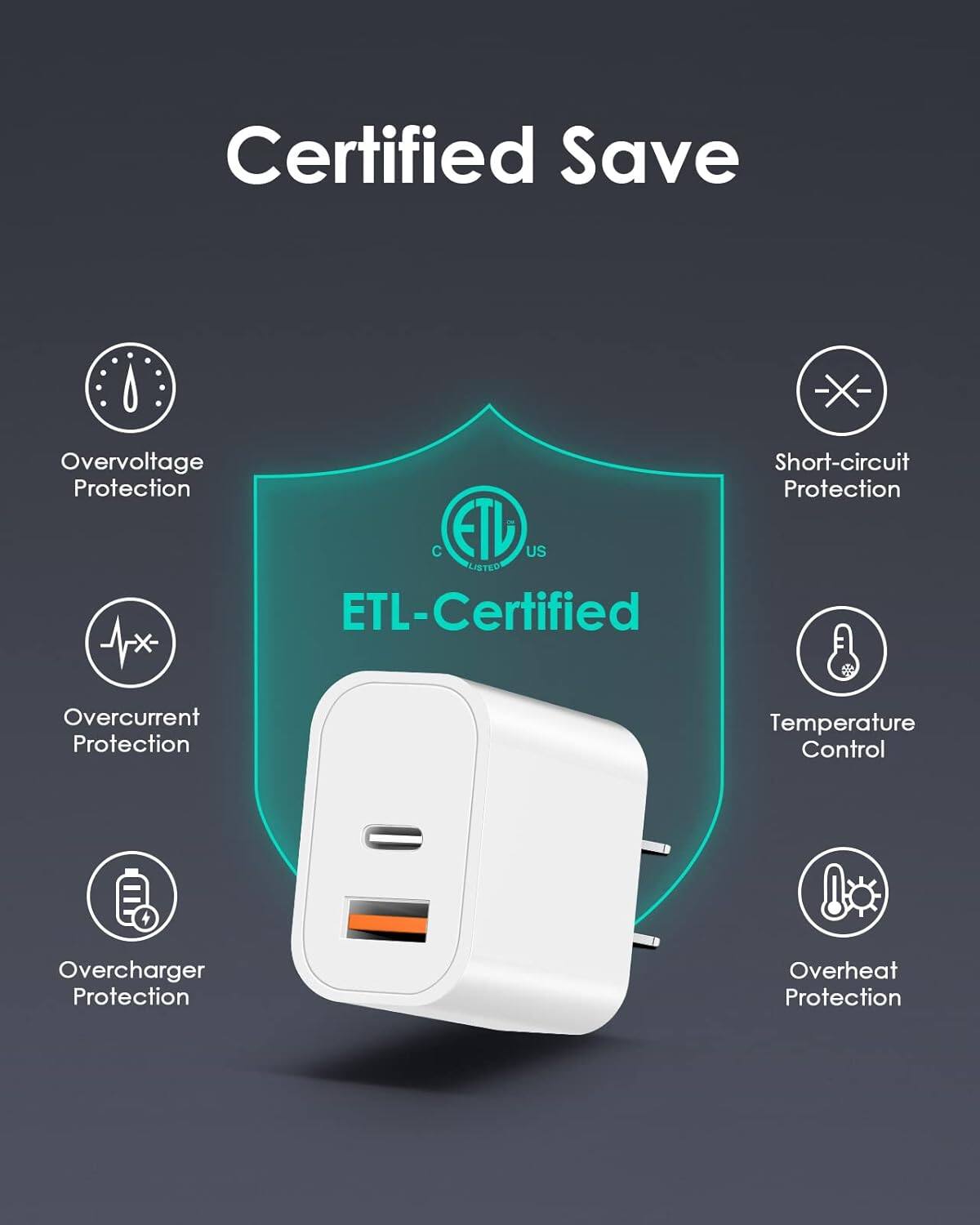 Certified Save  
ETL-Certified  
- Overvoltage Protection  
- Short-circuit Protection  
- Overcurrent Protection  
- Temperature Control  
- Overcharger Protection  
- Overheat Protection