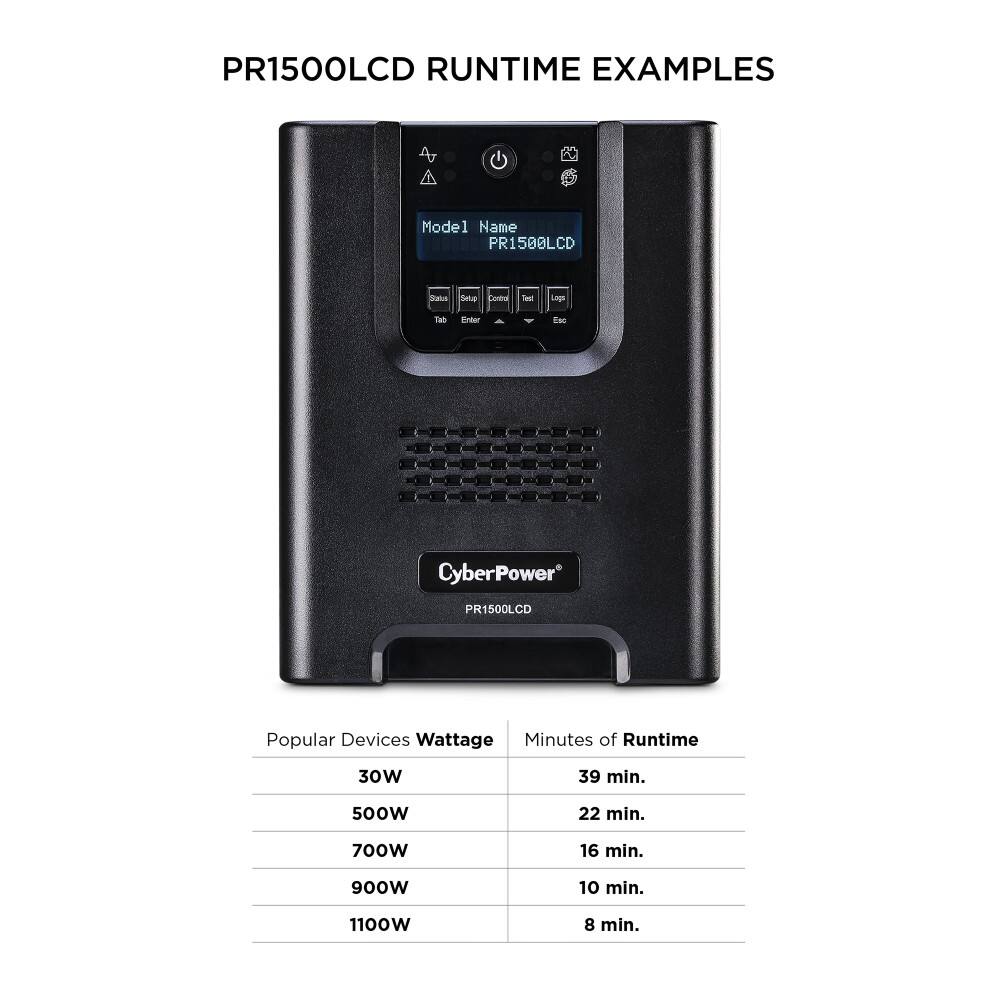 PR1500LCD RUNTIME EXAMPLES
Model Name: PR1500LCD
Popular Devices Wattage | Minutes of Runtime
30W | 39 min.
500W | 22 min.
700W | 16 min.
900W | 10 min.
1100W | 8 min.