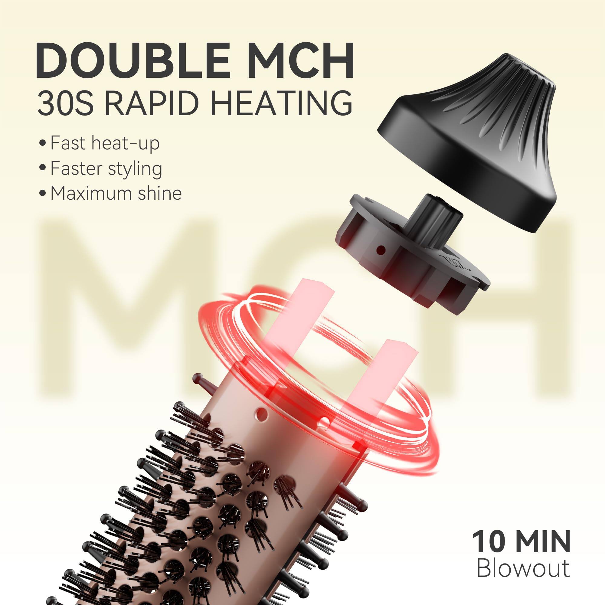 DOUBLE MCH  
30S RAPID HEATING  
- Fast heat-up  
- Faster styling  
- Maximum shine  

10 MIN Blowout