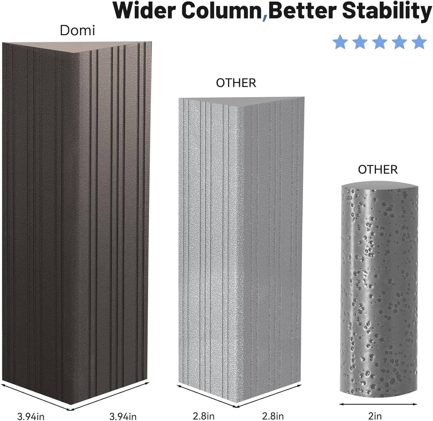 Wider Column, Better Stability

Domi

OTHER

OTHER

3.94in

3.94in

2.8in

2.8in

2in