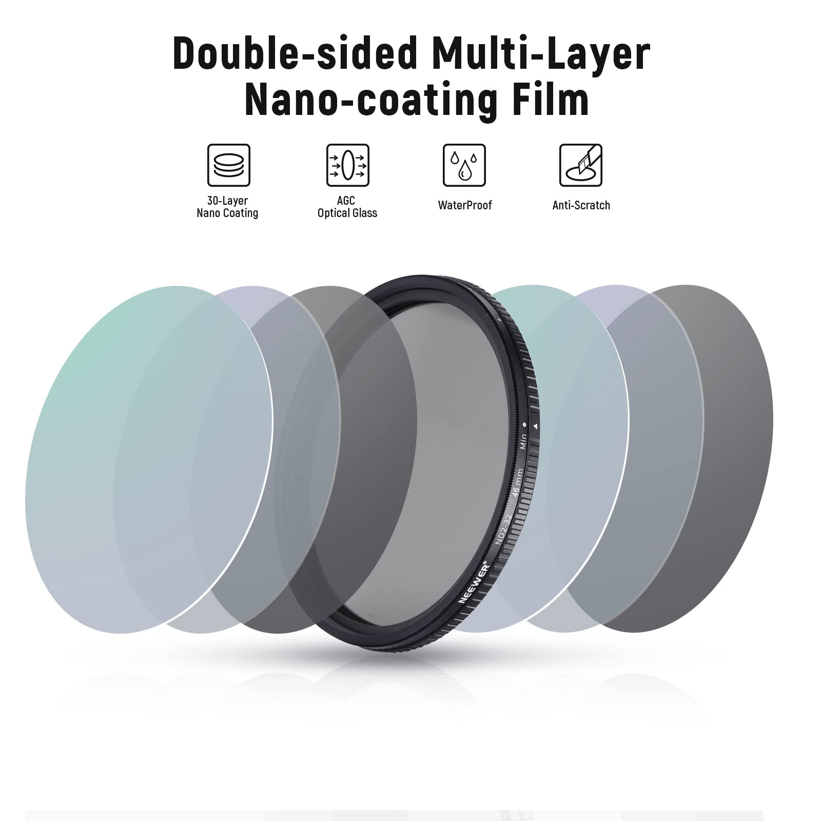 Double-sided Multi-Layer Nano-coating Film  
30-Layer Nano Coating AGC Optical Glass  
WaterProof Anti-Scratch  
Min 46mm  
CRIZON ER NCEW 1