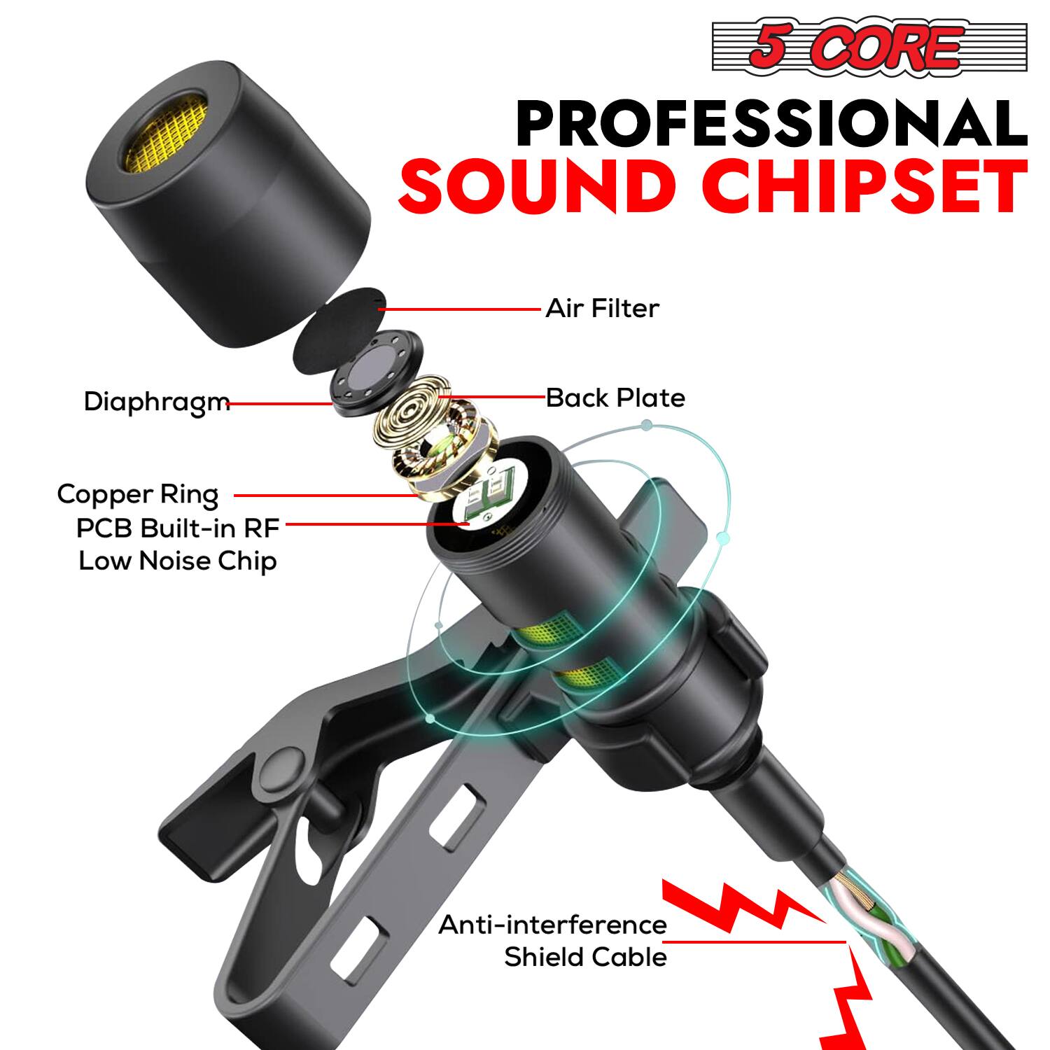 5 CORE PROFESSIONAL SOUND CHIPSET

- Air Filter
- Diaphragm
- Back Plate
- Copper Ring
- PCB Built-In RF Low Noise Chip
- Anti-interference Shield Cable