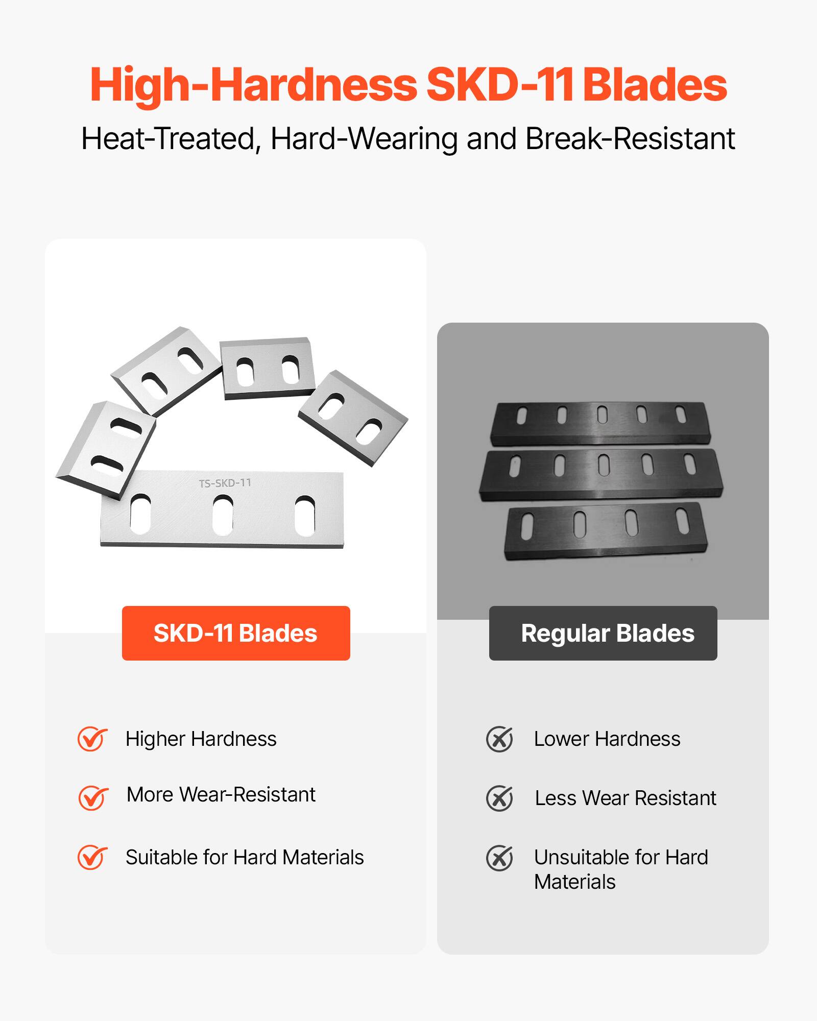 High-Hardness SKD-11 Blades

Heat-Treated, Hard-Wearing and Break-Resistant

SKD-11 Blades

- Higher Hardness
- More Wear-Resistant
- Suitable for Hard Materials

Regular Blades

- Lower Hardness
- Less Wear Resistant
- Unsuitable for Hard Materials