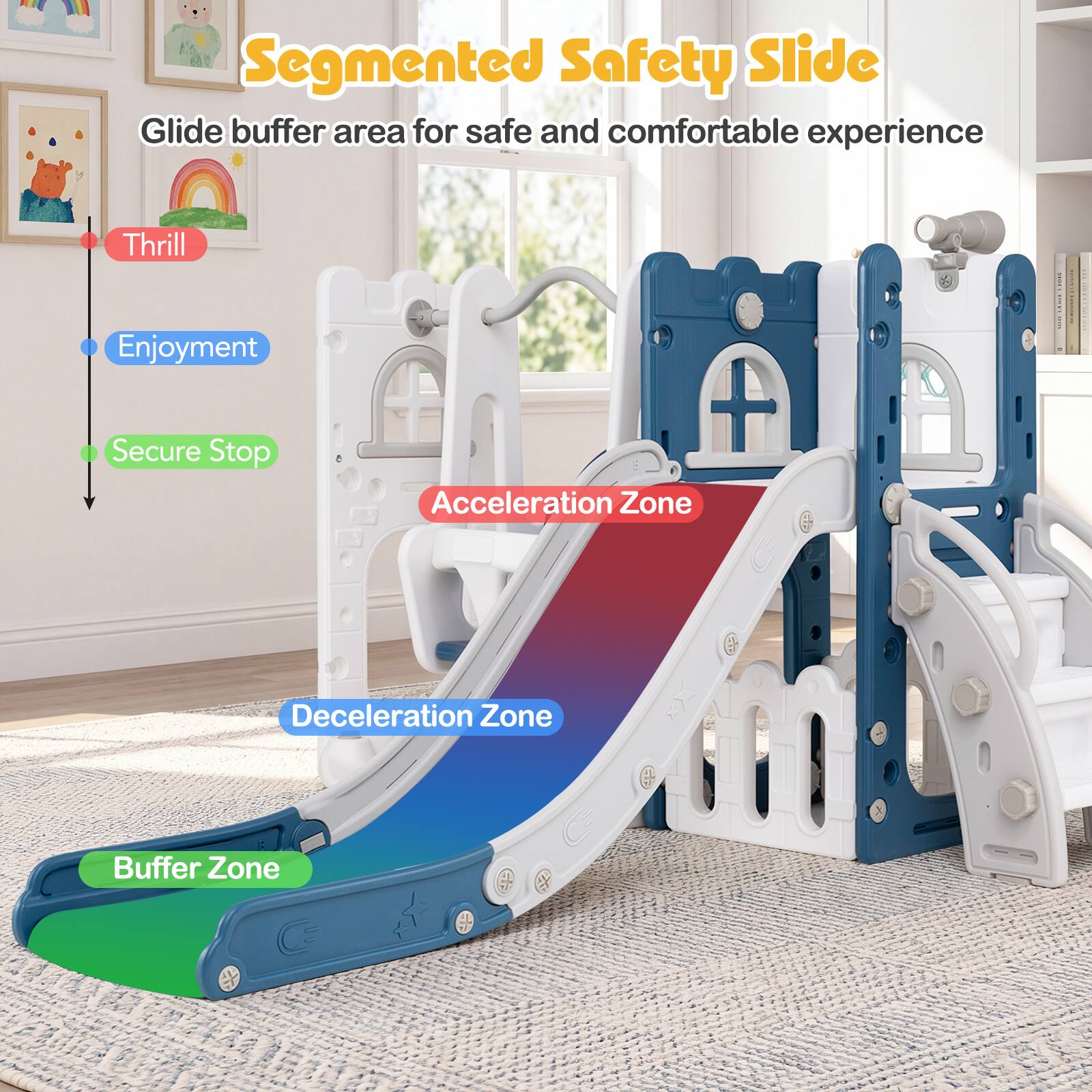 Segmented Safety Slide  
Glide buffer area for safe and comfortable experience  
Thrill  
Enjoyment  
Secure Stop  
Acceleration Zone  
Deceleration Zone  
Buffer Zone