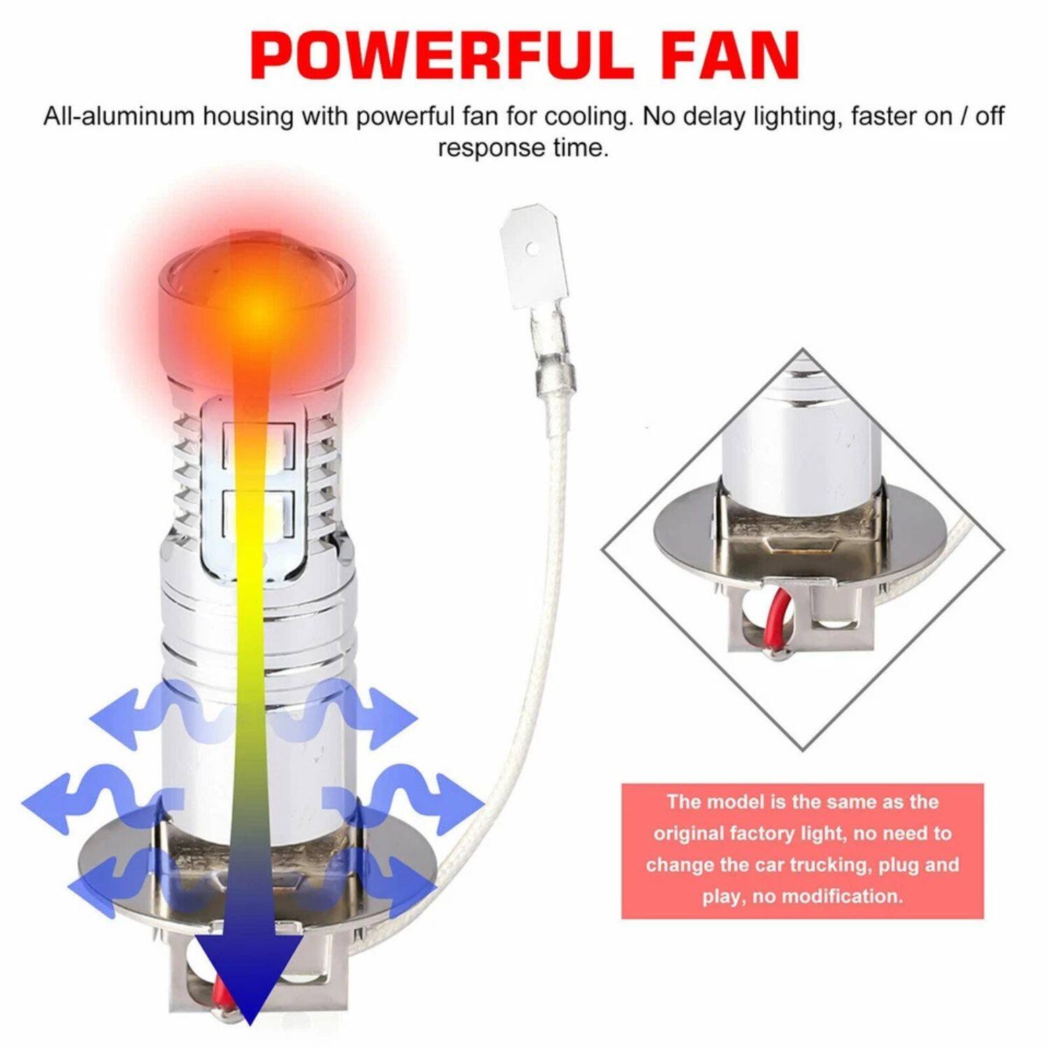 **POWERFUL FAN**

All-aluminum housing with powerful fan for cooling. No delay lighting, faster on/off response time.

The model is the same as the original factory light, no need to change the car trucking, plug and play, no modification.