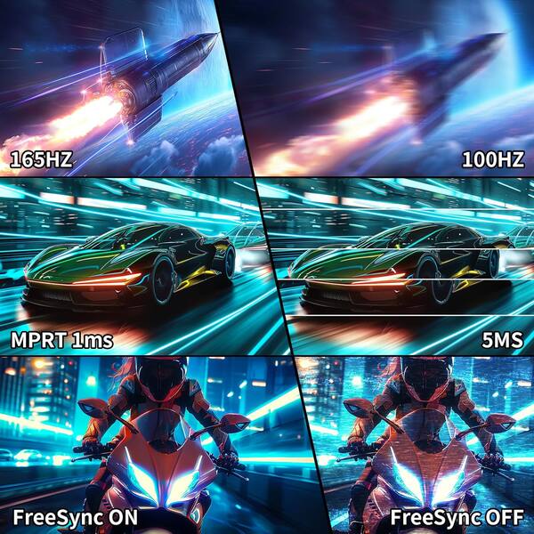 165Hz  
100Hz  
MPRT 1ms  
5ms  
FreeSync ON  
FreeSync OFF
