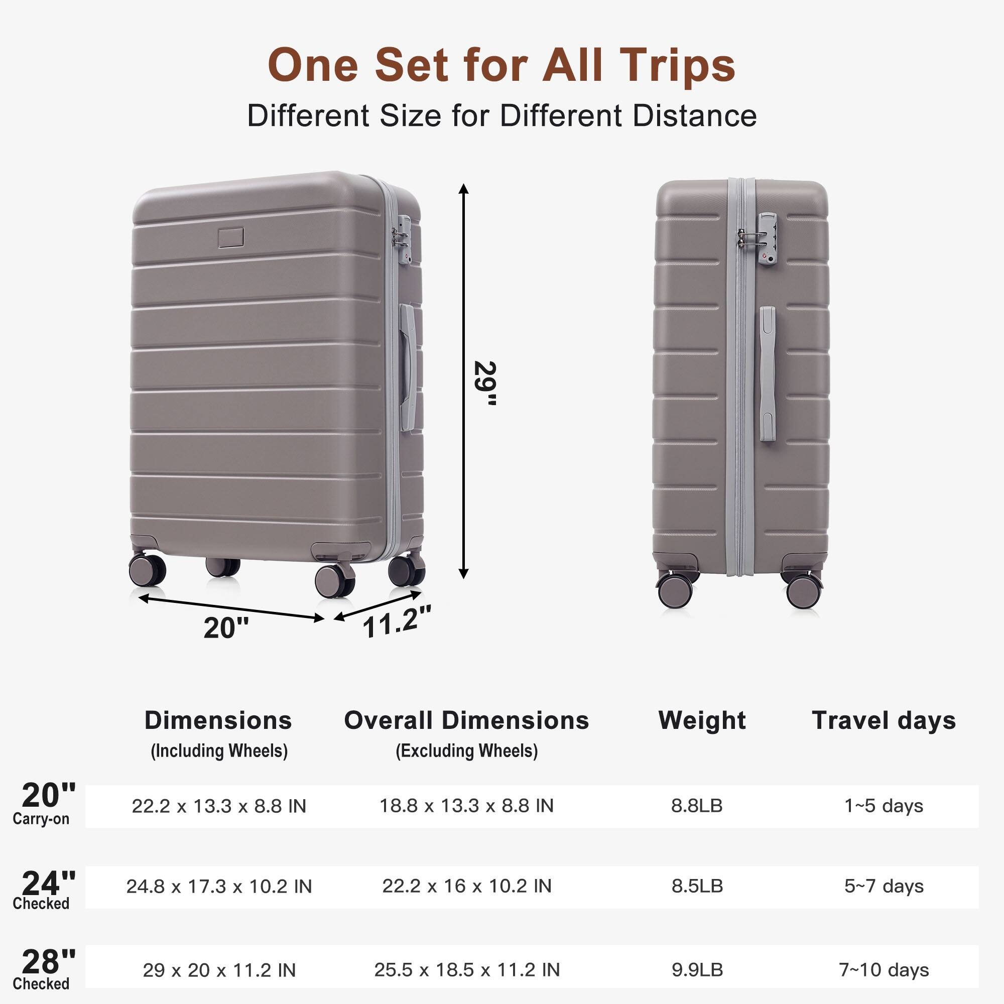 One Set for All Trips  
Different Size for Different Distance

20" Carry-on  
Dimensions (Including Wheels): 22.2 x 13.3 x 8.8 IN  
Overall Dimensions (Excluding Wheels): 18.8 x 13.3 x 8.8 IN  
Weight: 8.8LB  
Travel days: 1-5 days

24" Checked  
Dimensions (Including Wheels): 24.8 x 17.3 x 10.2 IN  
Overall Dimensions (Excluding Wheels): 22.2 x 16 x 10.2 IN  
Weight: 8.5LB  
Travel days: 5-7 days

28" Checked  
Dimensions (Including Wheels): 29 x 20 x 11.2 IN  
Overall Dimensions (Excluding Wheels): 25.5 x 18.5 x 11.2 IN  
Weight: 9.9LB  
Travel days: 7-10 days