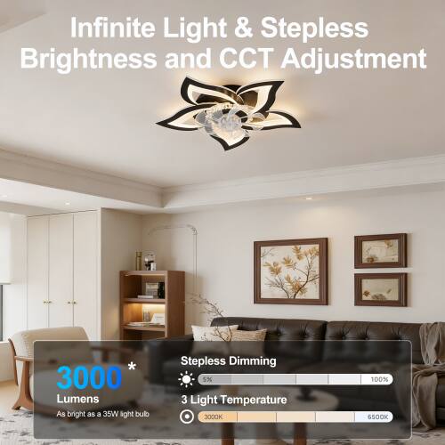 Infinite Light & Stepless Brightness and CCT Adjustment  
* 3000 Lumens  
As bright as a 35W light bulb  
Stepless Dimming 5%  
3 Light Temperature 3000K 100% 6500K