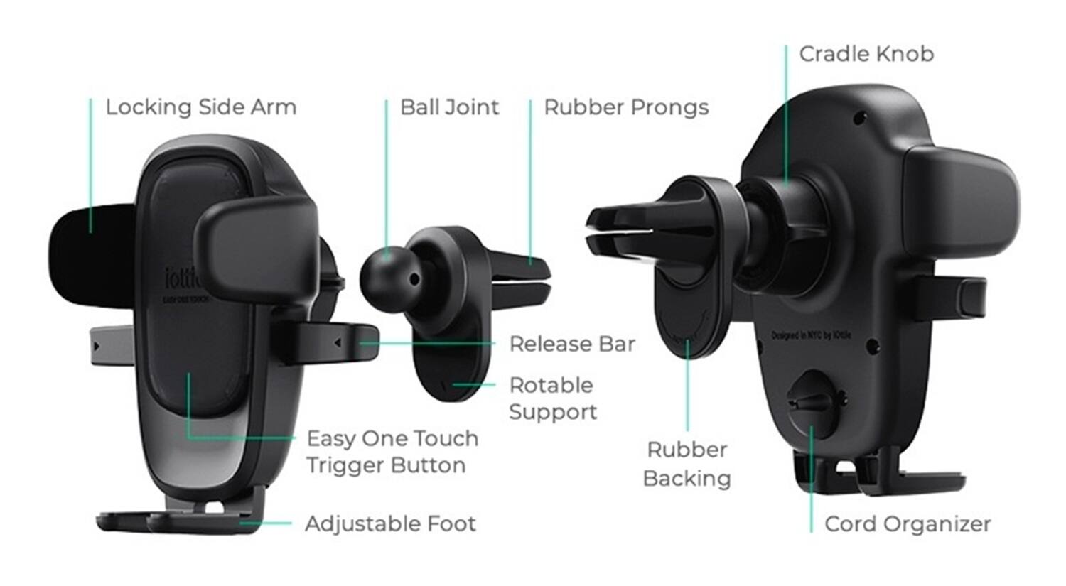 Cradle Knob, Locking Side Arm, Ball Joint, Rubber Prongs, Release Bar, Rotatable Support, Easy One Touch Trigger Button, Rubber Backing, Adjustable Foot, Cord Organizer