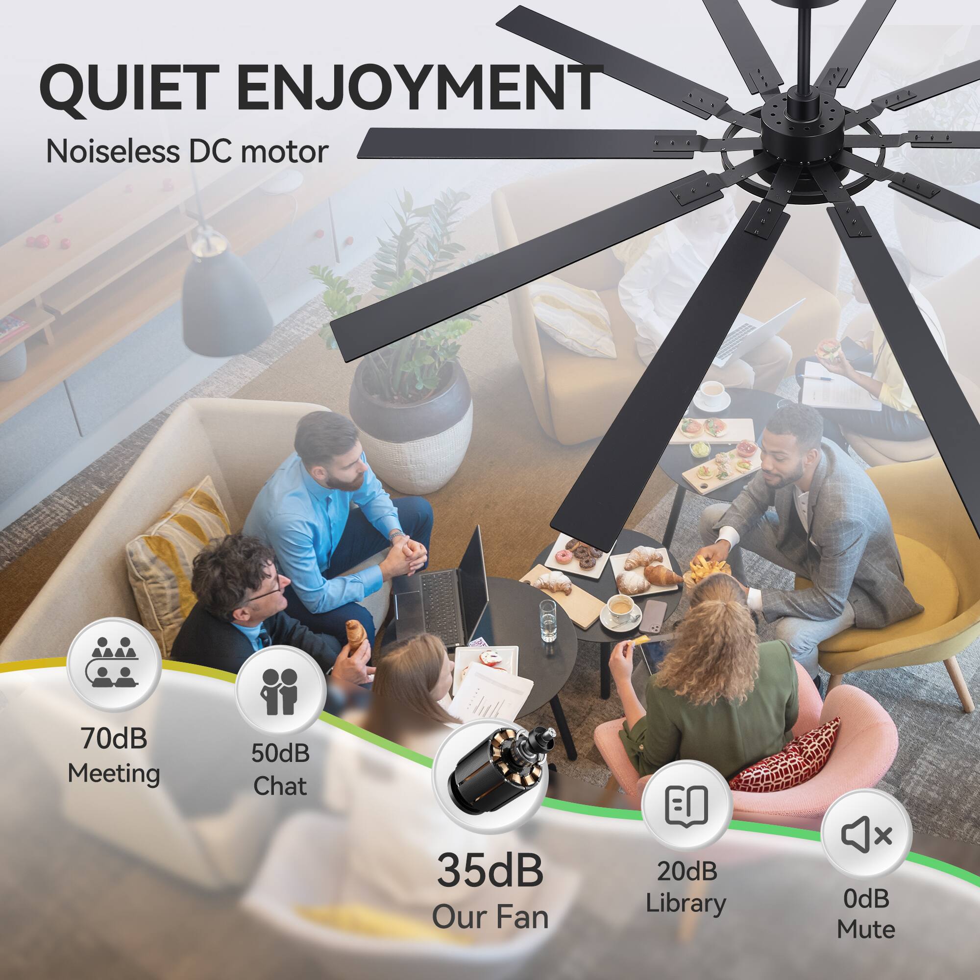 QUIET ENJOYMENT  
Noiseless DC motor  

70dB Meeting  
50dB Chat  
35dB Our Fan  
20dB Library  
0dB Mute