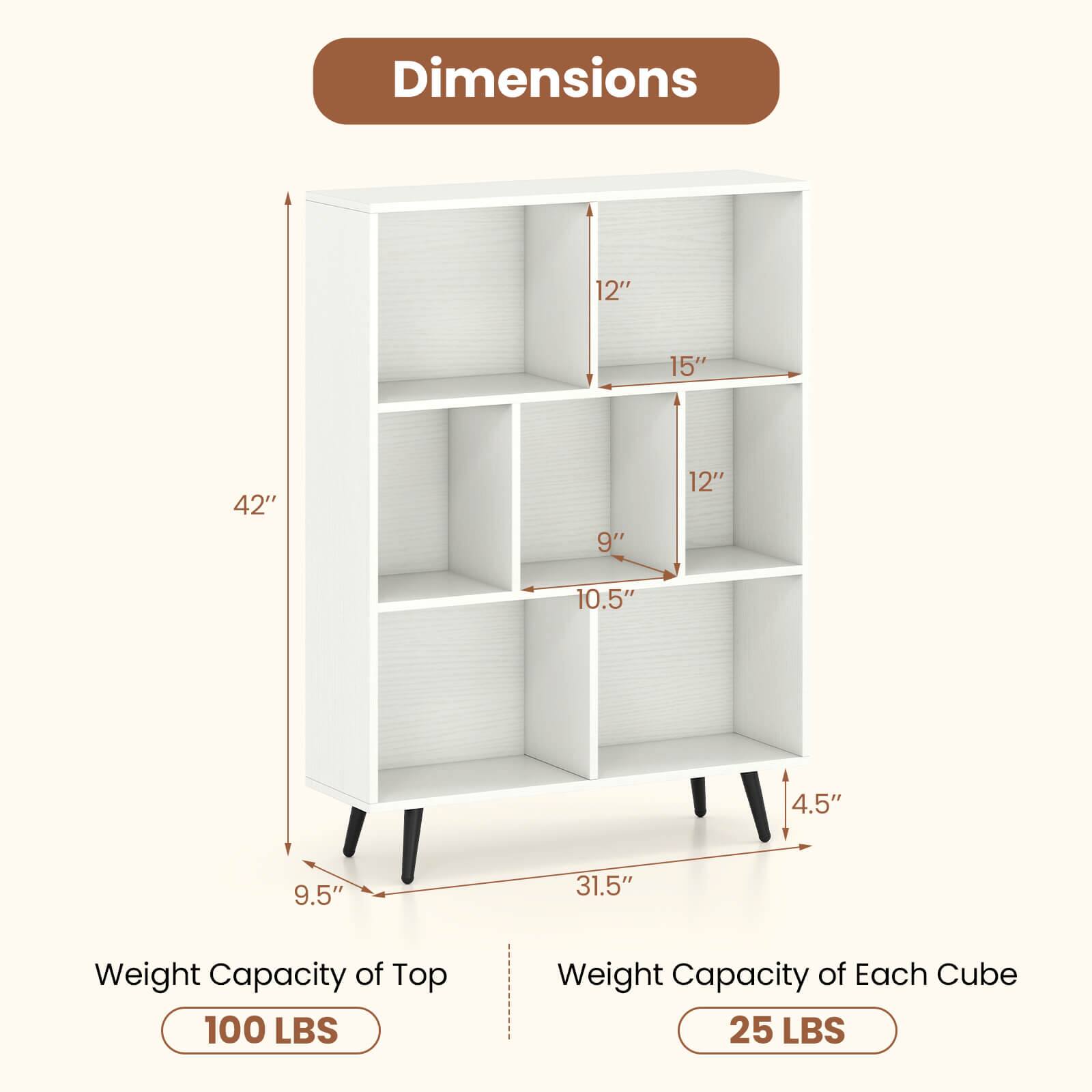 Dimensions: 42", 31.5", 15", 12", 12", 9", 10.5", 4.5", 9.5"

Weight Capacity of Top: 100 LBS

Weight Capacity of Each Cube: 25 LBS
