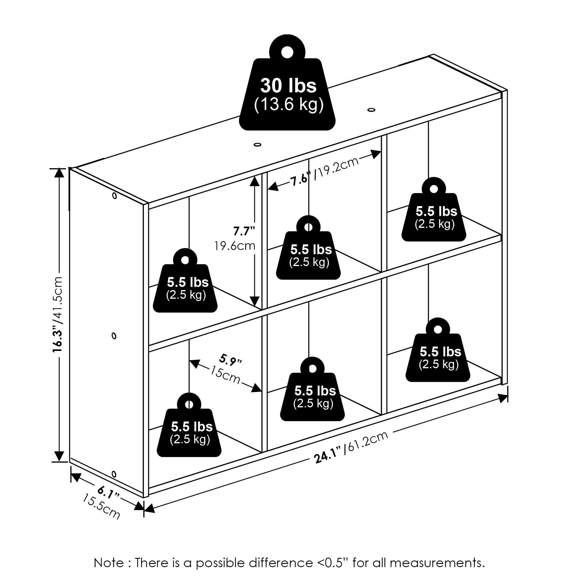 30 lbs (13.6 kg)  
.5cm  
16.3"/41.5cm  
16.3" /41 O  
6.1" 15.5cm  
7.61/19.2cm  
.2cm  
7.6  
5.5 lbs (2.5 kg)  
7.7" 19.6cm  
5.5 lbs (2.5 kg)  
5.5 lbs (2.5 kg)  
5.5 lbs  
5.9" (2.5 kg)  
15cm  
5.5 lbs (2.5 kg)  
5.5 lbs (2.5 kg)  
24.1"/61.2cm  

Note: There is a possible difference <0.5" for all measurements.