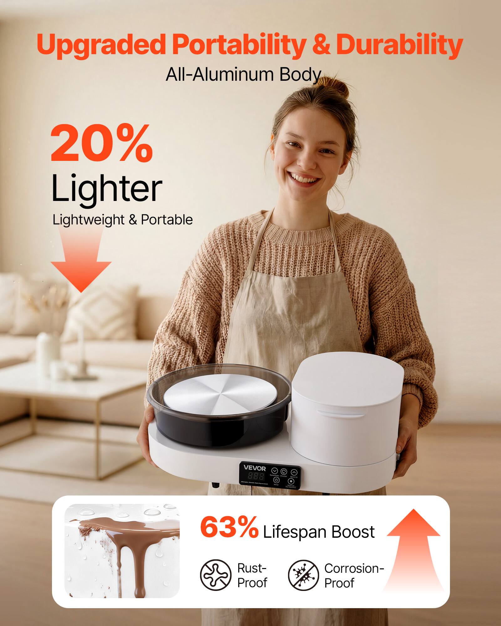 Upgraded Portability & Durability  
All-Aluminum Body

20% Lighter  
Lightweight & Portable

63% Lifespan Boost  
Rust-Proof  
Corrosion-Proof