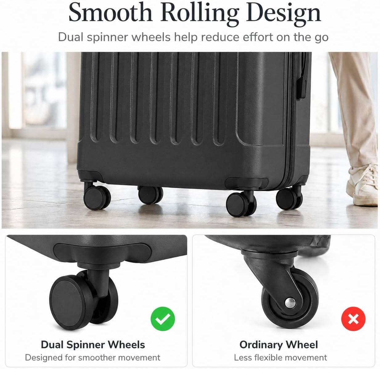 Smooth Rolling Design  
Dual spinner wheels help reduce effort on the go  

Dual Spinner Wheels  
Designed for smoother movement  

Ordinary Wheel  
Less flexible movement