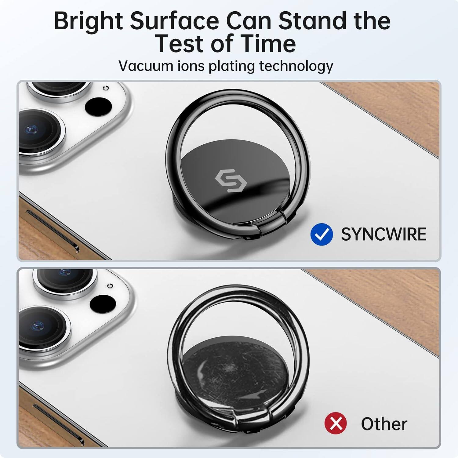 Bright Surface Can Stand the Test of Time  
Vacuum ions plating technology  

SYNCWIRE  
Other