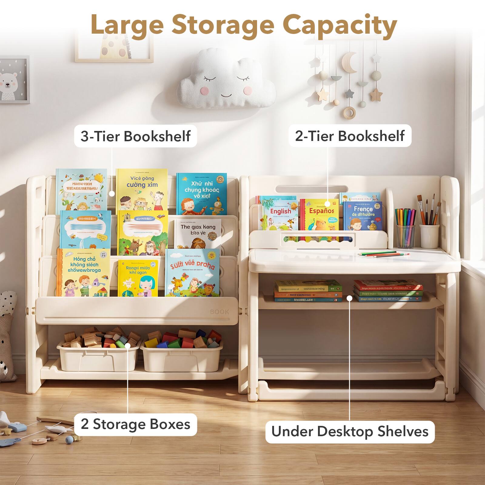 Large Storage Capacity  
3-Tier Bookshelf  
2-Tier Bookshelf  
2 Storage Boxes  
Under Desktop Shelves