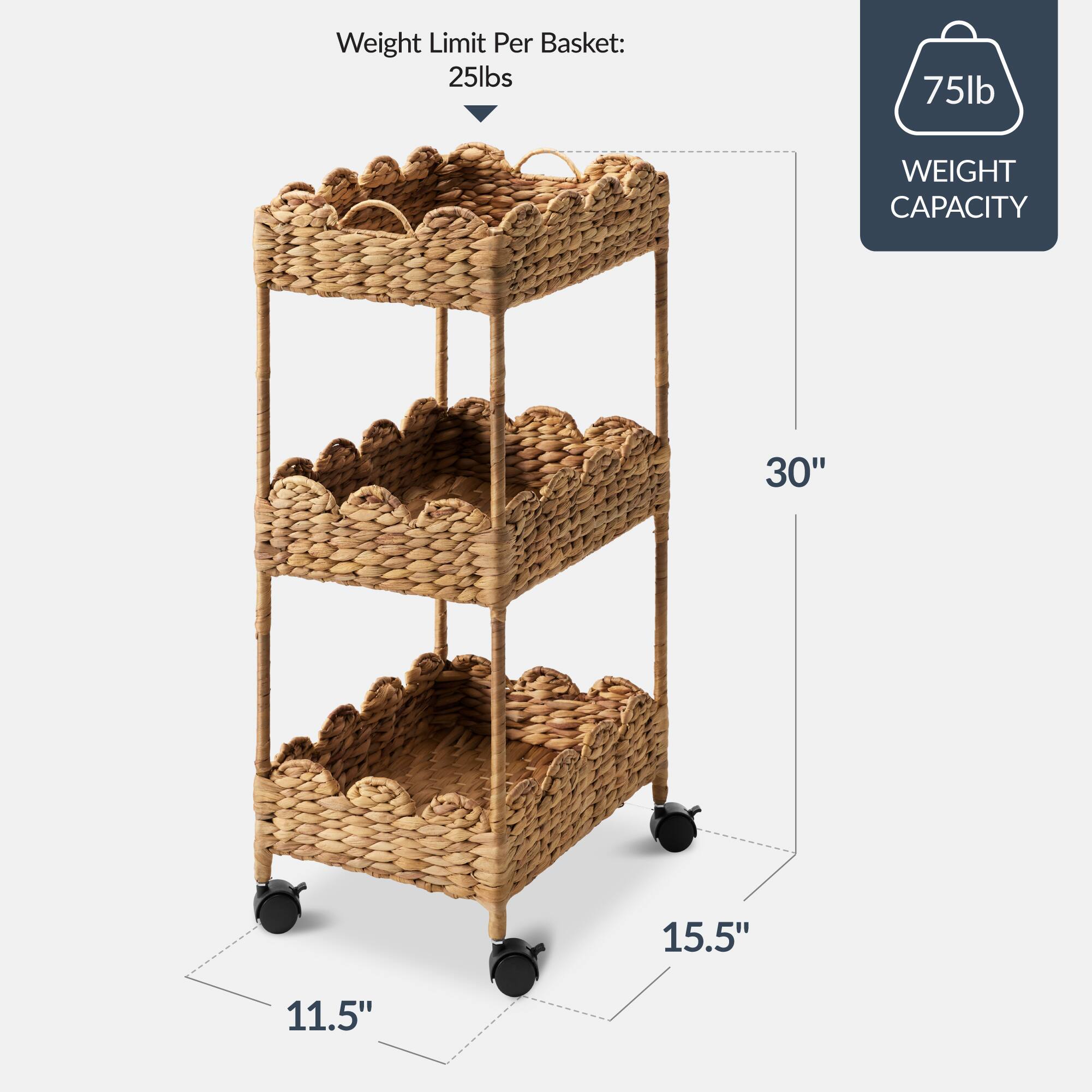 Weight Limit Per Basket: 25lbs  
75lb WEIGHT CAPACITY  
30"  
15.5"  
11.5"
