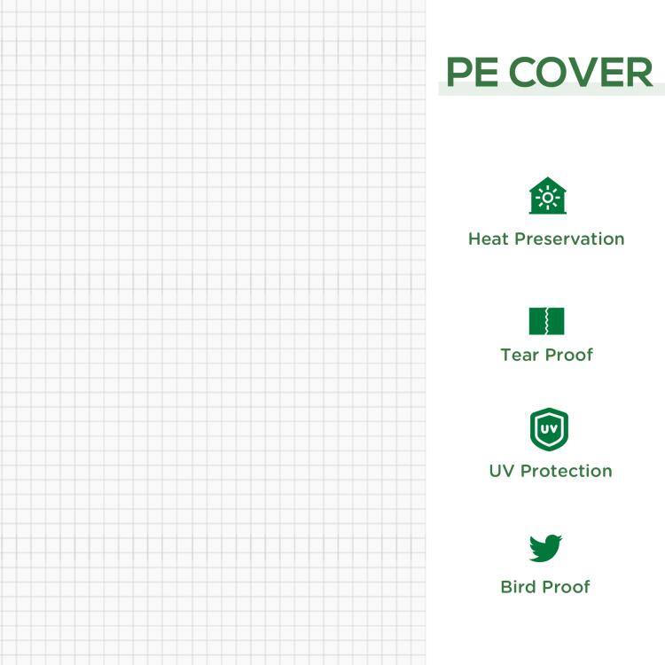 PE COVER  
Heat Preservation  
Tear Proof  
UV Protection  
Bird Proof