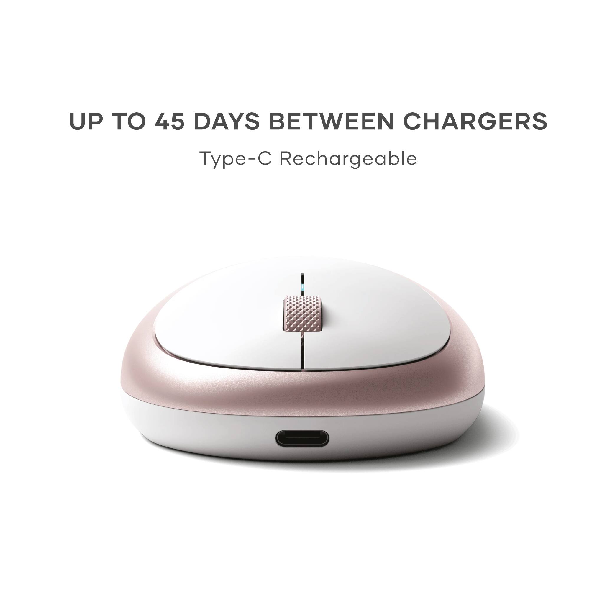 UP TO 45 DAYS BETWEEN CHARGERS  
Type-C Rechargeable