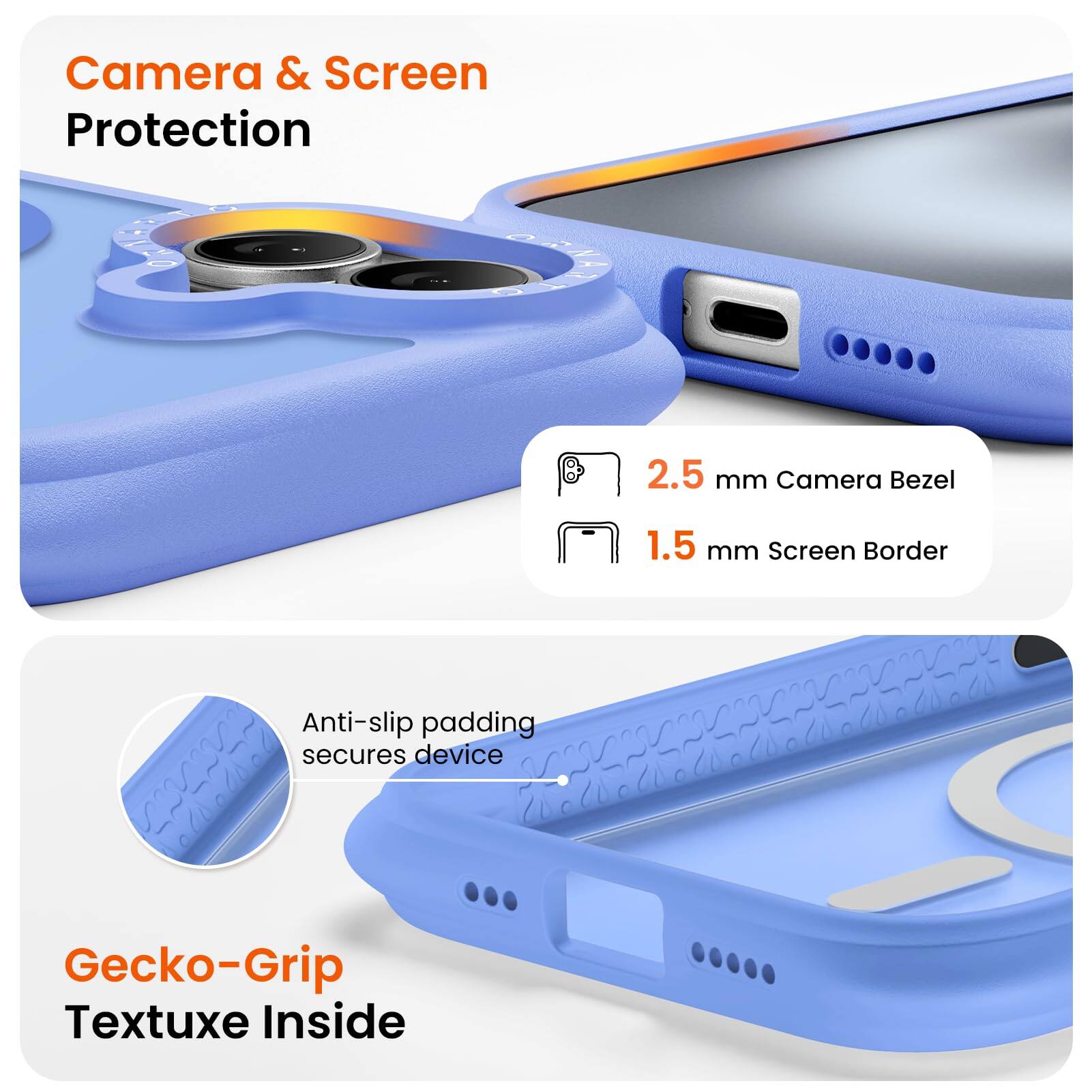 Camera & Screen Protection  
2.5 mm Camera Bezel  
1.5 mm Screen Border  
Anti-slip padding secures device  
Gecko-Grip Textuxe Inside