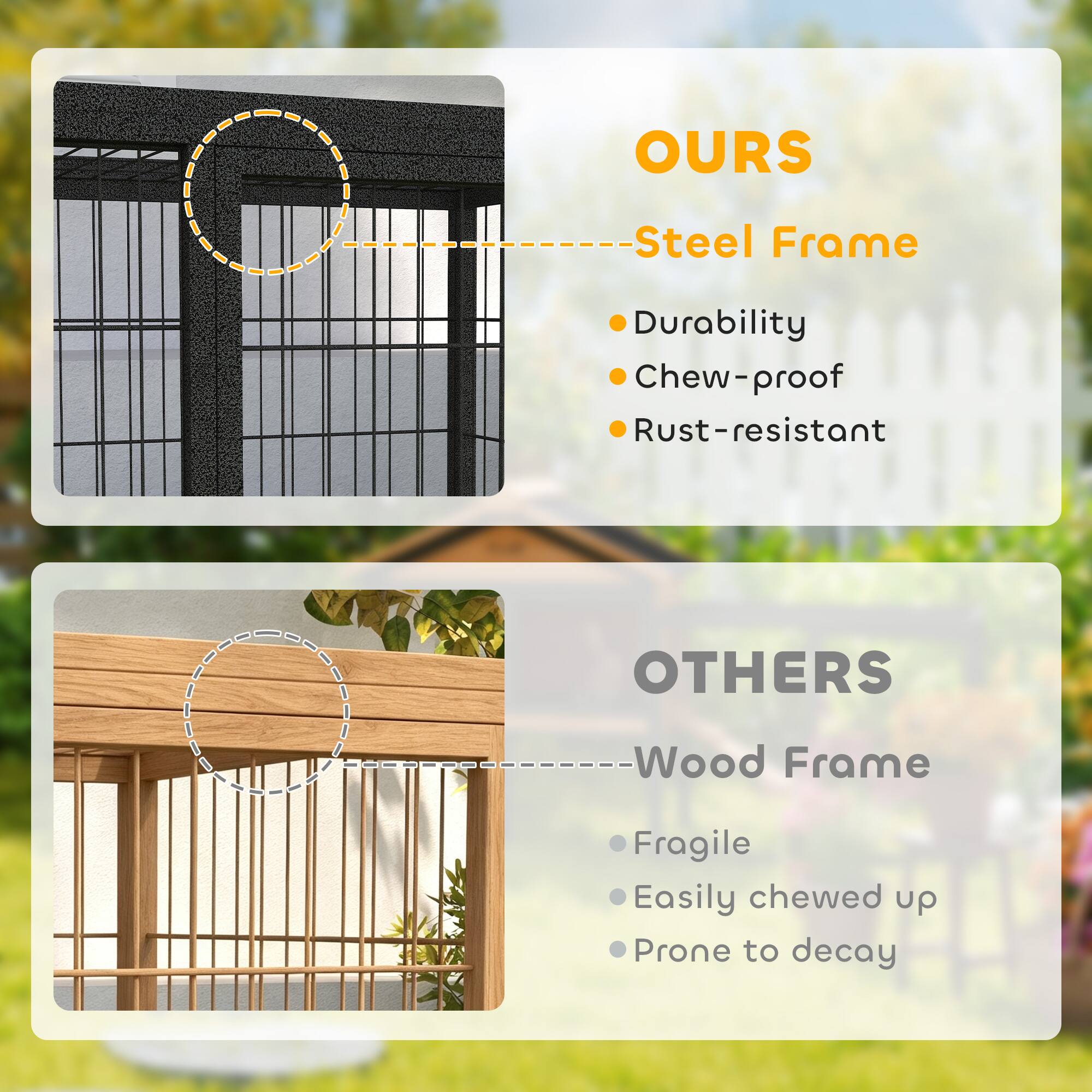 OURS  
Steel Frame  
- Durability  
- Chew-proof  
- Rust-resistant  

OTHERS  
Wood Frame  
- Fragile  
- Easily chewed up  
- Prone to decay