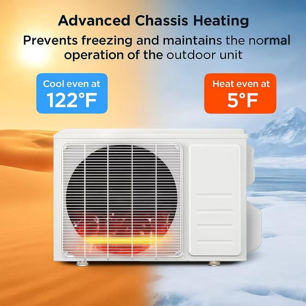 Advanced Chassis Heating  
Prevents freezing and maintains the normal operation of the outdoor unit  

Cool even at 122°F  

Heat even at 5°F