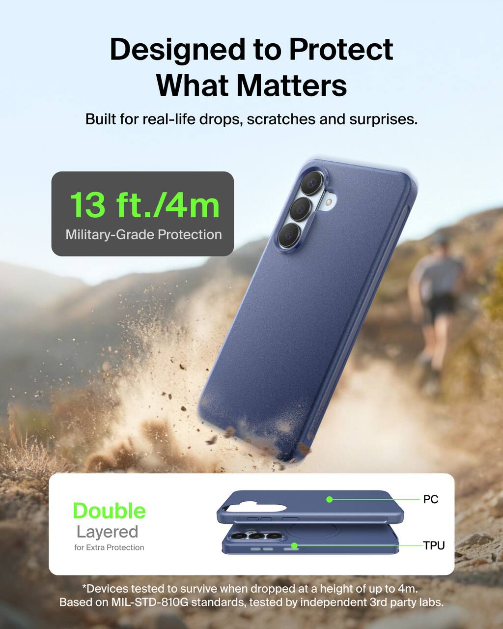 Designed to Protect What Matters  
Built for real-life drops, scratches and surprises.  

13 ft./4m Military-Grade Protection  

Double Layered for Extra Protection  
PC TPU  

*Devices tested to survive when dropped at a height of up to 4m.  
Based on MIL-STD-810G standards, tested by independent 3rd party labs.