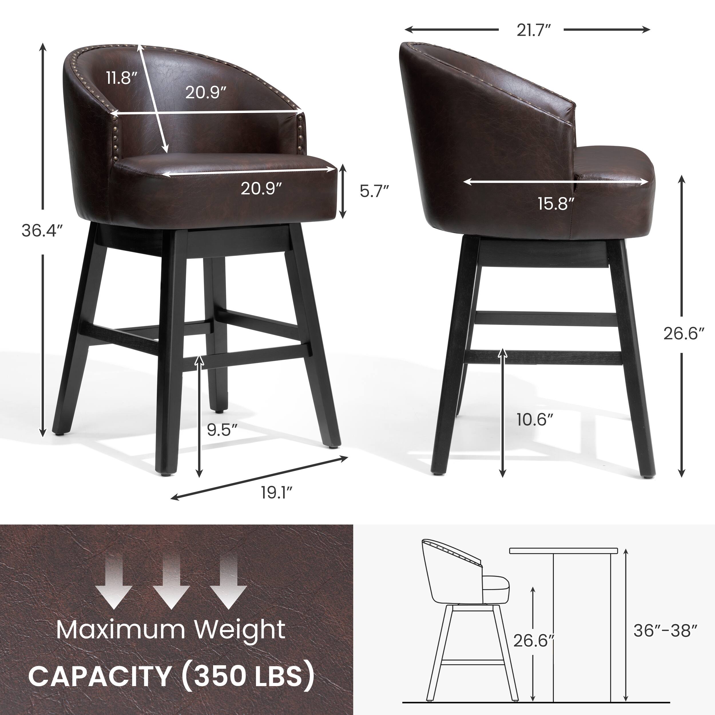 21.7" 11.8" 20.9" 36.4" 20.9" 5.7" 15.8" 26.6" 9.5" 10.6" 19.1" Maximum Weight CAPACITY (350 LBS) 26.6" 36"-38"