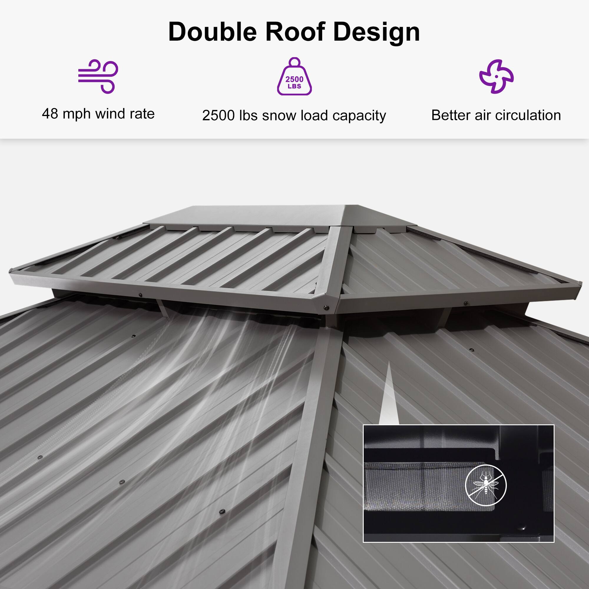 Double Roof Design

- 48 mph wind rate
- 2500 lbs snow load capacity
- Better air circulation