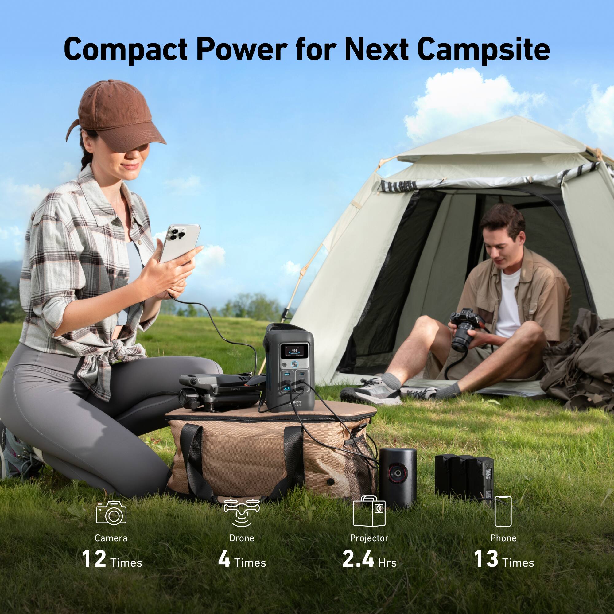 Compact Power for Next Campsite

- Camera: 12 Times
- Drone: 4 Times
- Projector: 2.4 Hrs
- Phone: 13 Times