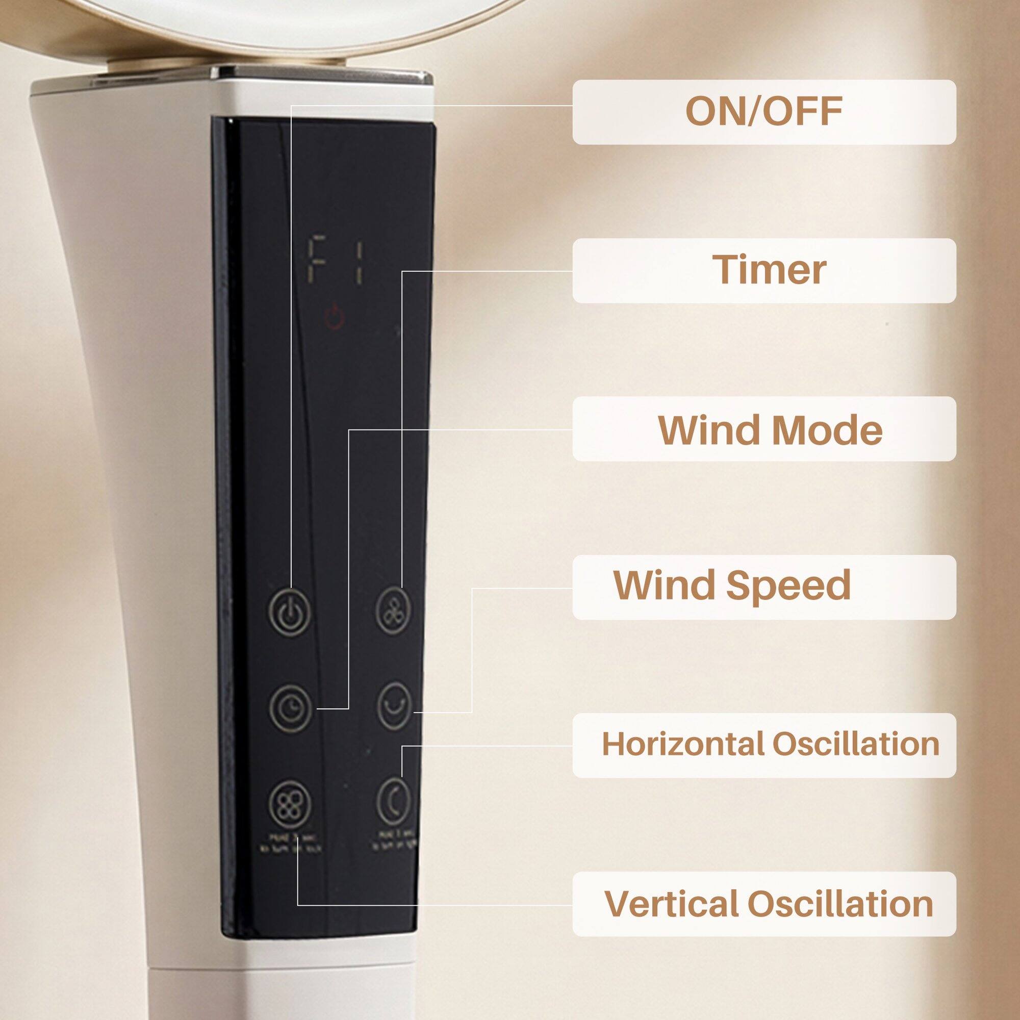 ON/OFF  
Timer  
Wind Mode  
Wind Speed  
Horizontal Oscillation  
Vertical Oscillation
