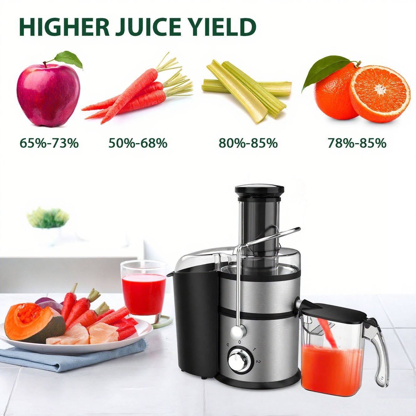 HIGHER JUICE YIELD

65%-73%  
50%-68%  
80%-85%  
78%-85%