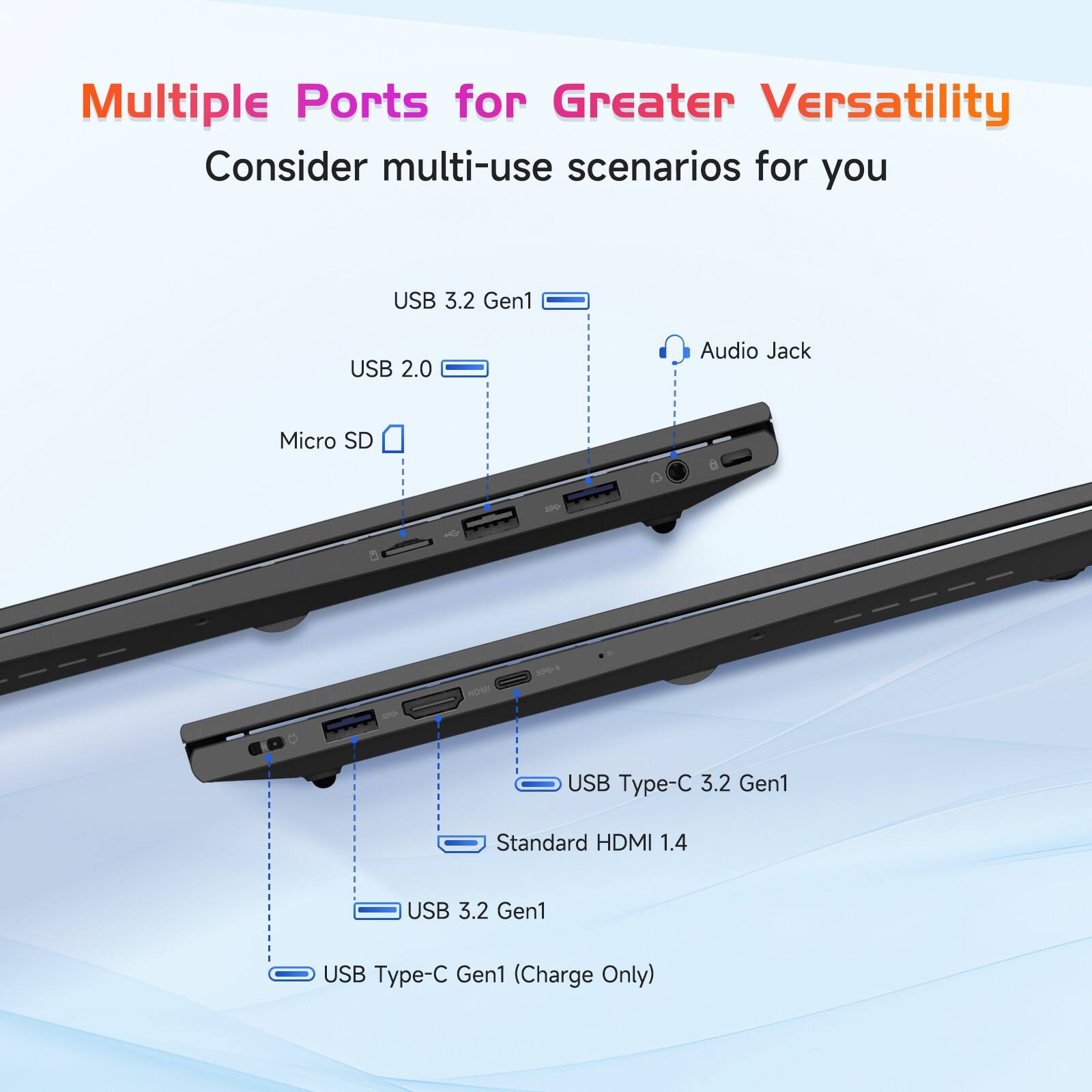 Multiple Ports for Greater Versatility  
Consider multi-use scenarios for you  

- USB 3.2 Gen1  
- USB 2.0  
- Micro SD  
- Audio Jack  
- USB Type-C 3.2 Gen1  
- Standard HDMI 1.4  
- USB 3.2 Gen1  
- USB Type-C Gen1 (Charge Only)