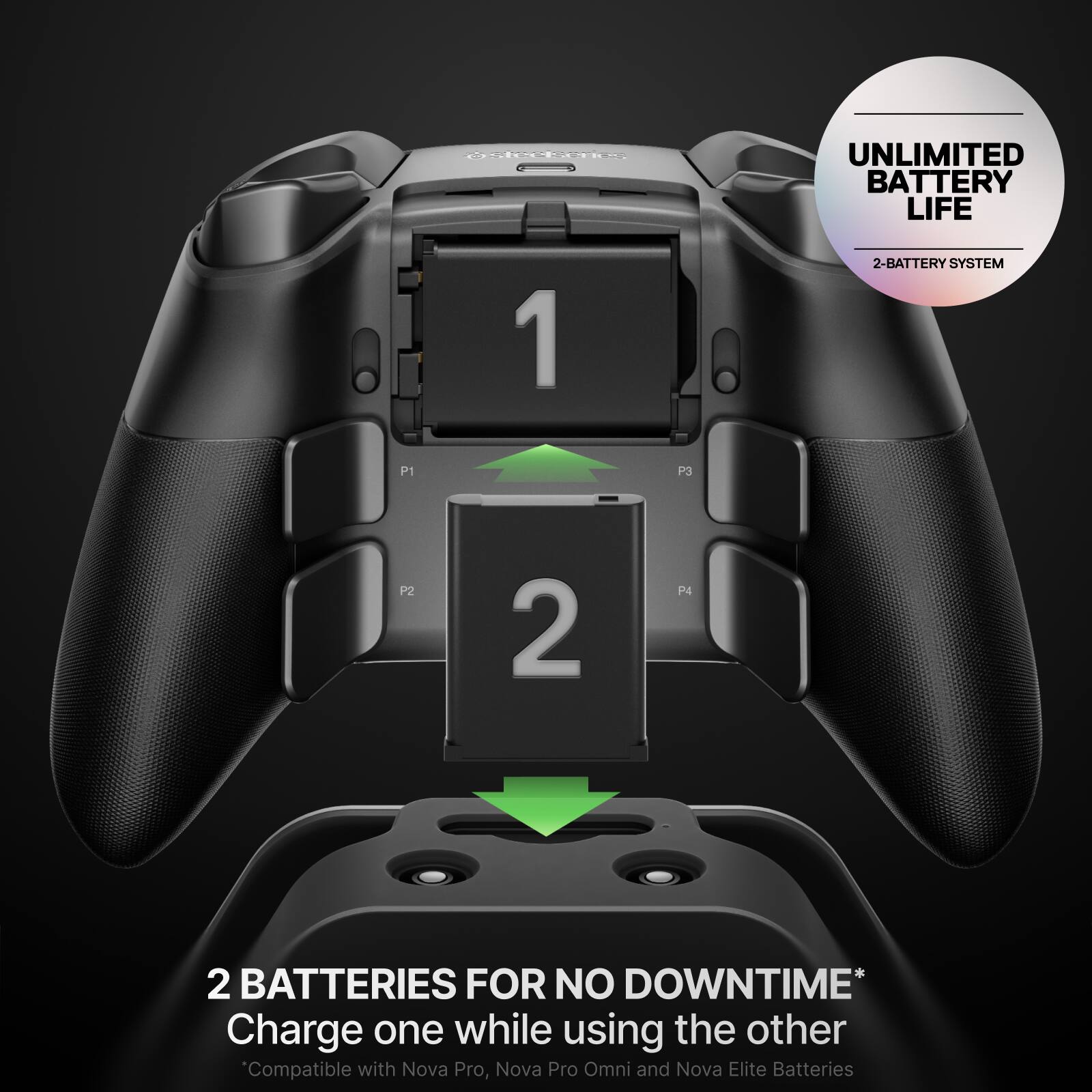 steelseries

UNLIMITED BATTERY LIFE

1
2-BATTERY SYSTEM

P1
P3
P2
P4

2 BATTERIES FOR NO DOWNTIME* Charge one while using the other *Compatible with Nova Pro, Nova Pro Omni and Nova Elite Batteries