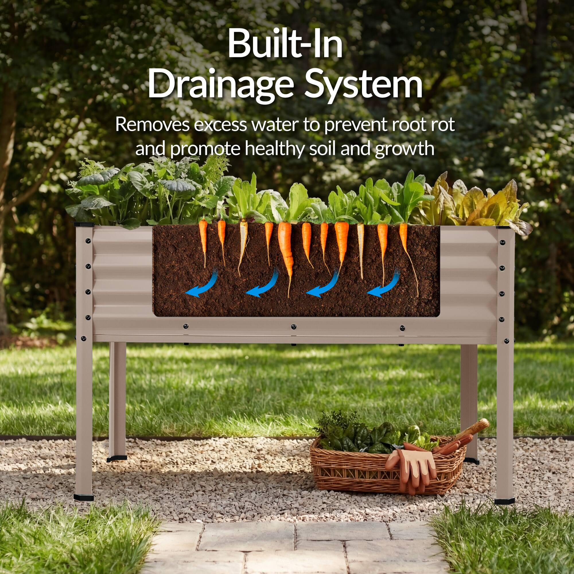 Built-In Drainage System  
Removes excess water to prevent root rot and promote healthy soil and growth