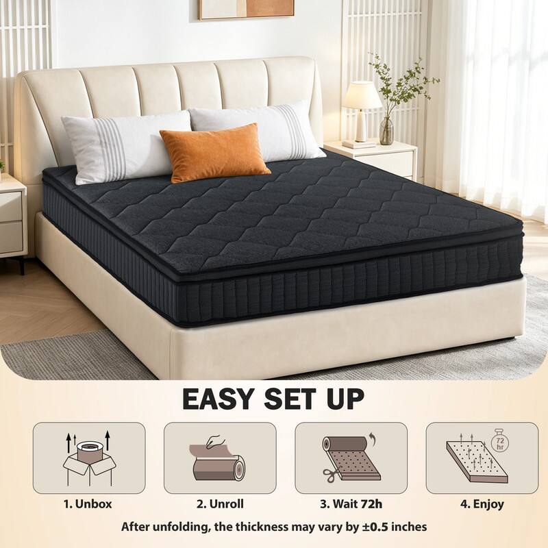 EASY SET UP

1. Unbox
2. Unroll
3. Wait 72h
4. Enjoy

After unfolding, the thickness may vary by ±0.5 inches