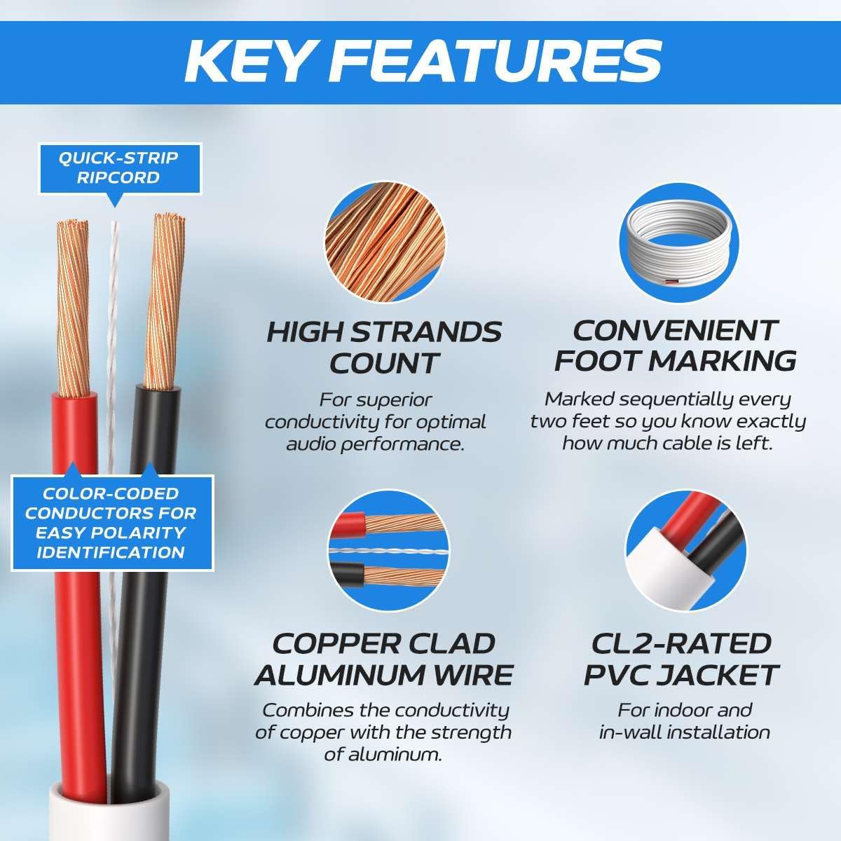 KEY FEATURES

- QUICK-STRIP RIPCORD
- HIGH STRANDS COUNT
  - For superior conductivity for optimal audio performance.
- CONVENIENT FOOT MARKING
  - Marked sequentially every two feet so you know exactly how much cable is left.
- COLOR-CODED CONDUCTORS FOR EASY POLARITY IDENTIFICATION
- COPPER CLAD ALUMINUM WIRE
  - Combines the conductivity of copper with the strength of aluminum.
- CL2-RATED PVC JACKET
  - For indoor and in-wall installation.
