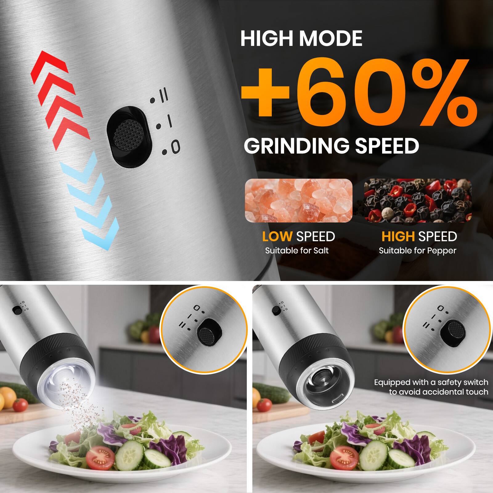 HIGH MODE  
+60% GRINDING SPEED  

LOW SPEED  
Suitable for Salt  

HIGH SPEED  
Suitable for Pepper  

Equipped with a safety switch to avoid accidental touch