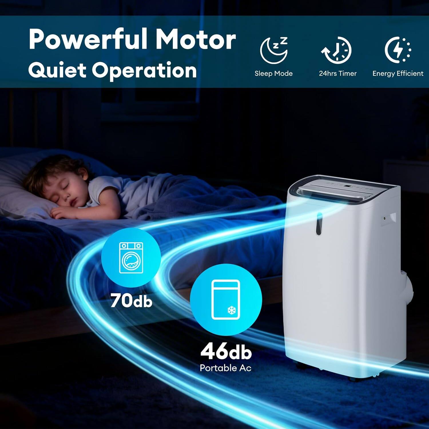 Powerful Motor  
Quiet Operation  

Sleep Mode  
24hrs Timer  
Energy Efficient  

70db  
46db  

Portable Ac