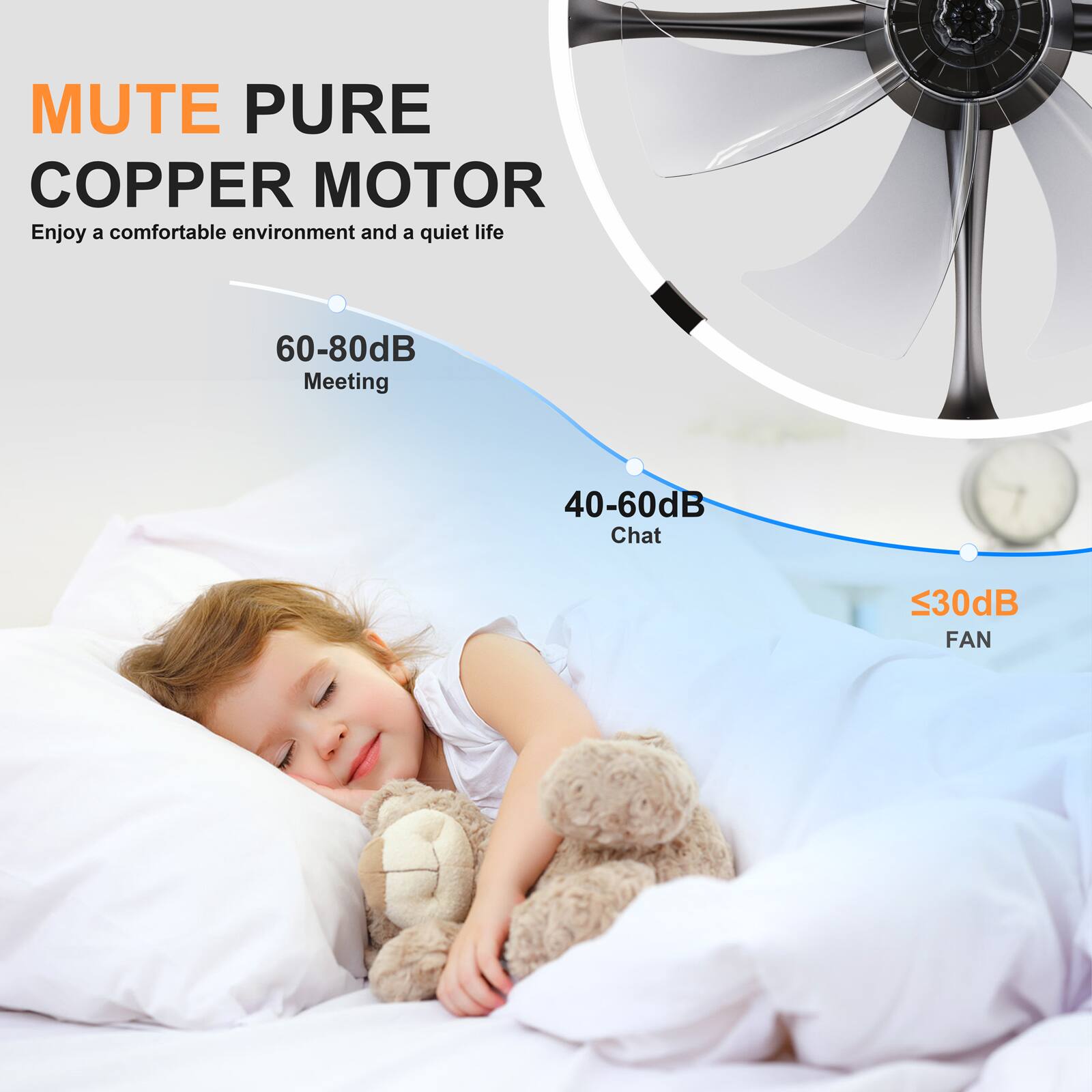 MUTE PURE COPPER MOTOR  
Enjoy a comfortable environment and a quiet life  

60-80dB  
Meeting  

40-60dB  
Chat  

<30dB  
FAN