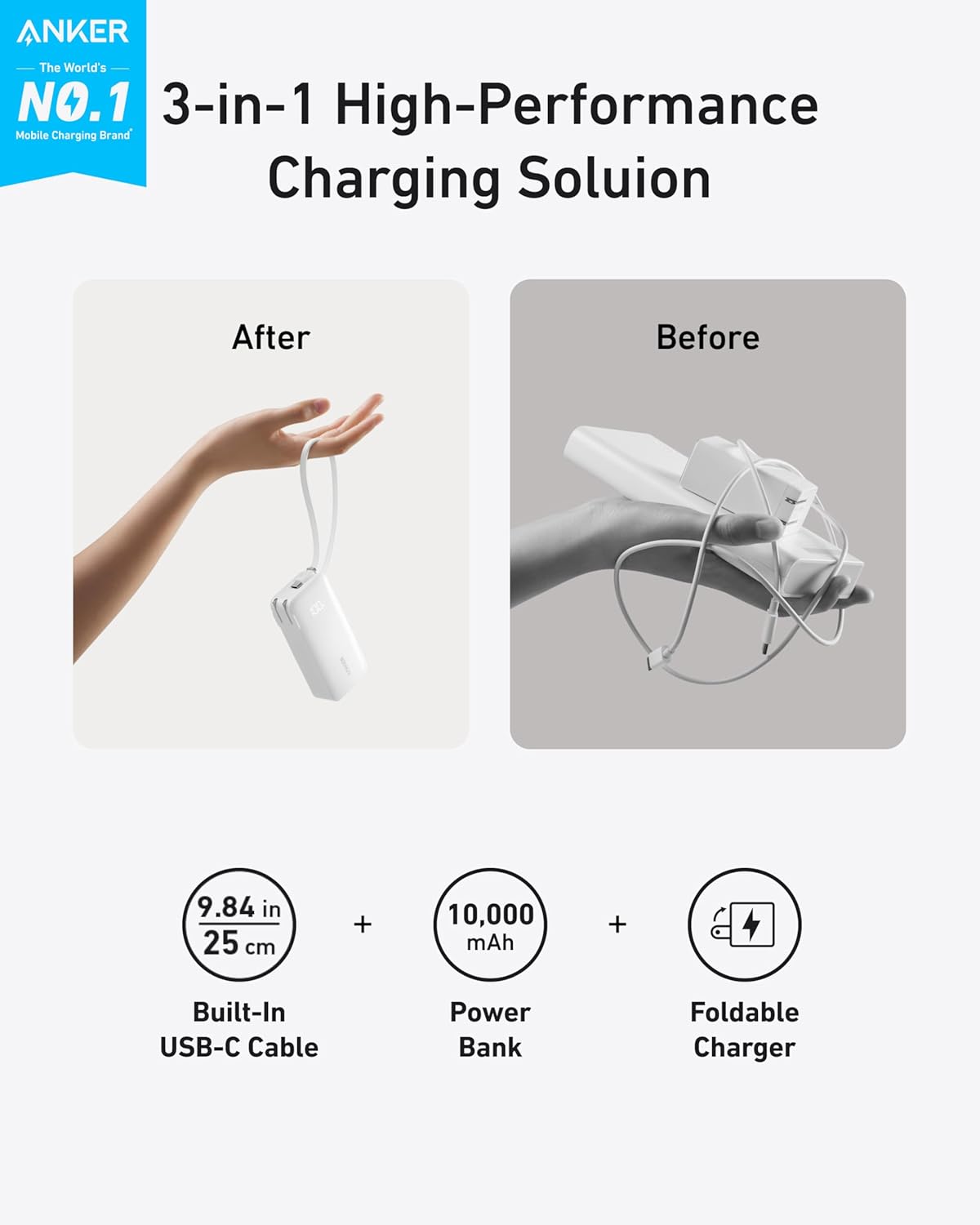 ANKER  
The World's NO.1 Mobile Charging Brand

3-in-1 High-Performance Charging Solution

After

Before

9.84 in / 25 cm  
Built-In USB-C Cable

10,000 mAh  
Power Bank

Foldable Charger