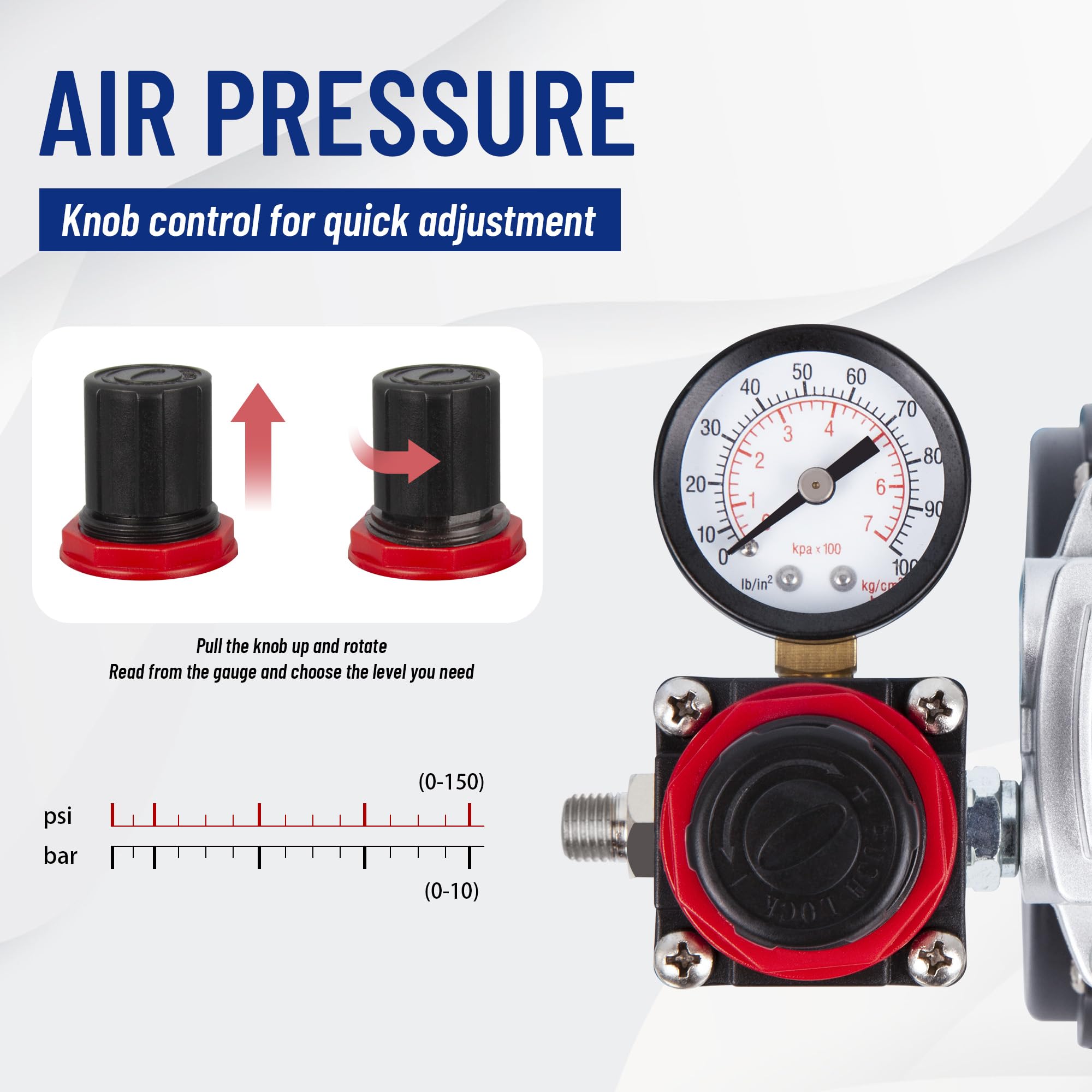 **AIR PRESSURE**

**Knob control for quick adjustment**

- Pull the knob up and rotate
- Read from the gauge and choose the level you need

**psi** (0-150)  
**bar** (0-10)

**kPa** x 100  
**lb/in²**  
**kg/cm²**
