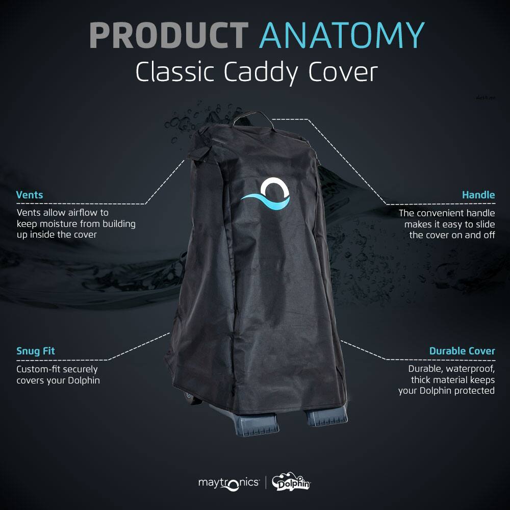 PRODUCT ANATOMY Classic Caddy Cover

1. Vents: Vents allow airflow to keep moisture from building up inside the cover.
2. Handle: The convenient handle makes it easy to slide the cover on and off.
3. Snug Fit: Custom-fit securely covers your Dolphin.
4. Durable Cover: Durable, waterproof, thick material keeps your Dolphin protected.
5. Maytronics Dolphin: The cover is specifically designed for the Maytronics Dolphin.