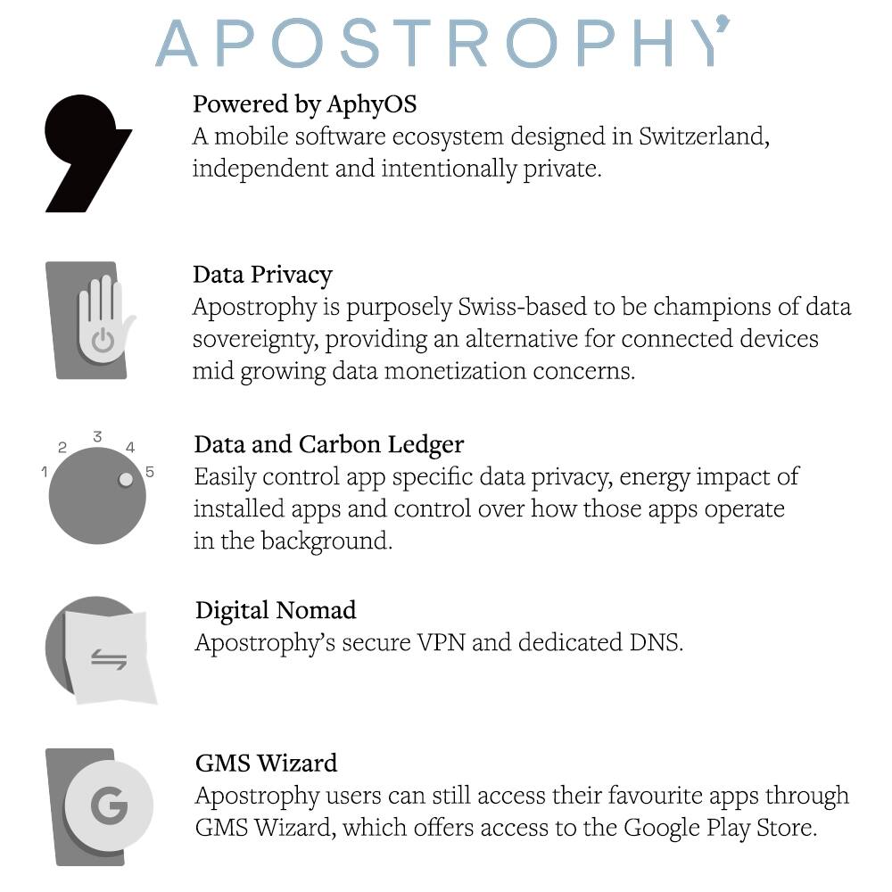 APOSTROPHY  
Powered by AphyOS  
A mobile software ecosystem designed in Switzerland, independent and intentionally private.

Data Privacy  
Apostrophy is purposely Swiss-based to be champions of data sovereignty, providing an alternative for connected devices amid growing data monetization concerns.

Data and Carbon Ledger  
Easily control app specific data privacy, energy impact of installed apps and control over how those apps operate in the background.

Digital Nomad  
Apostrophy's secure VPN and dedicated DNS.

GMS Wizard  
Apostrophy users can still access their favourite apps through GMS Wizard, which offers access to the Google Play Store.