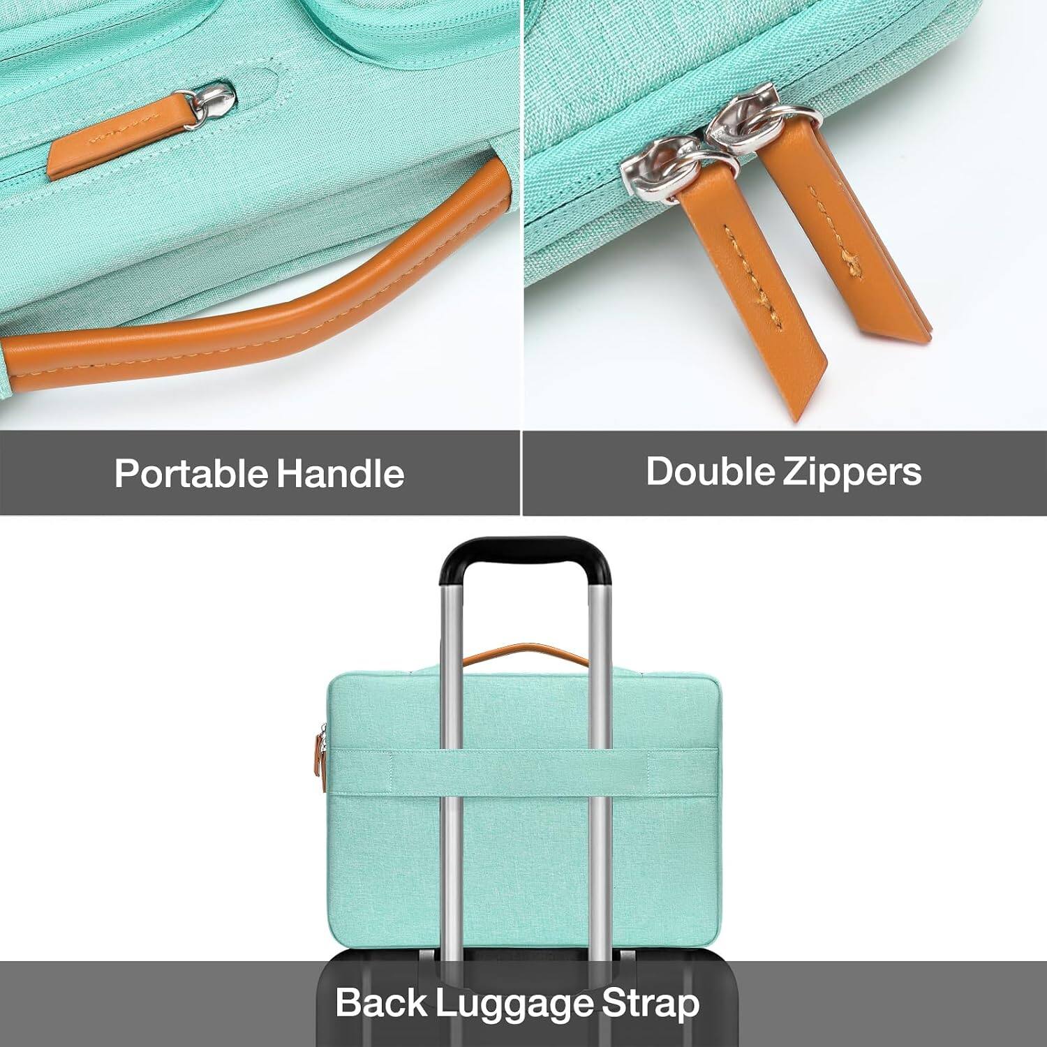 Portable Handle  
Double Zippers  
Back Luggage Strap